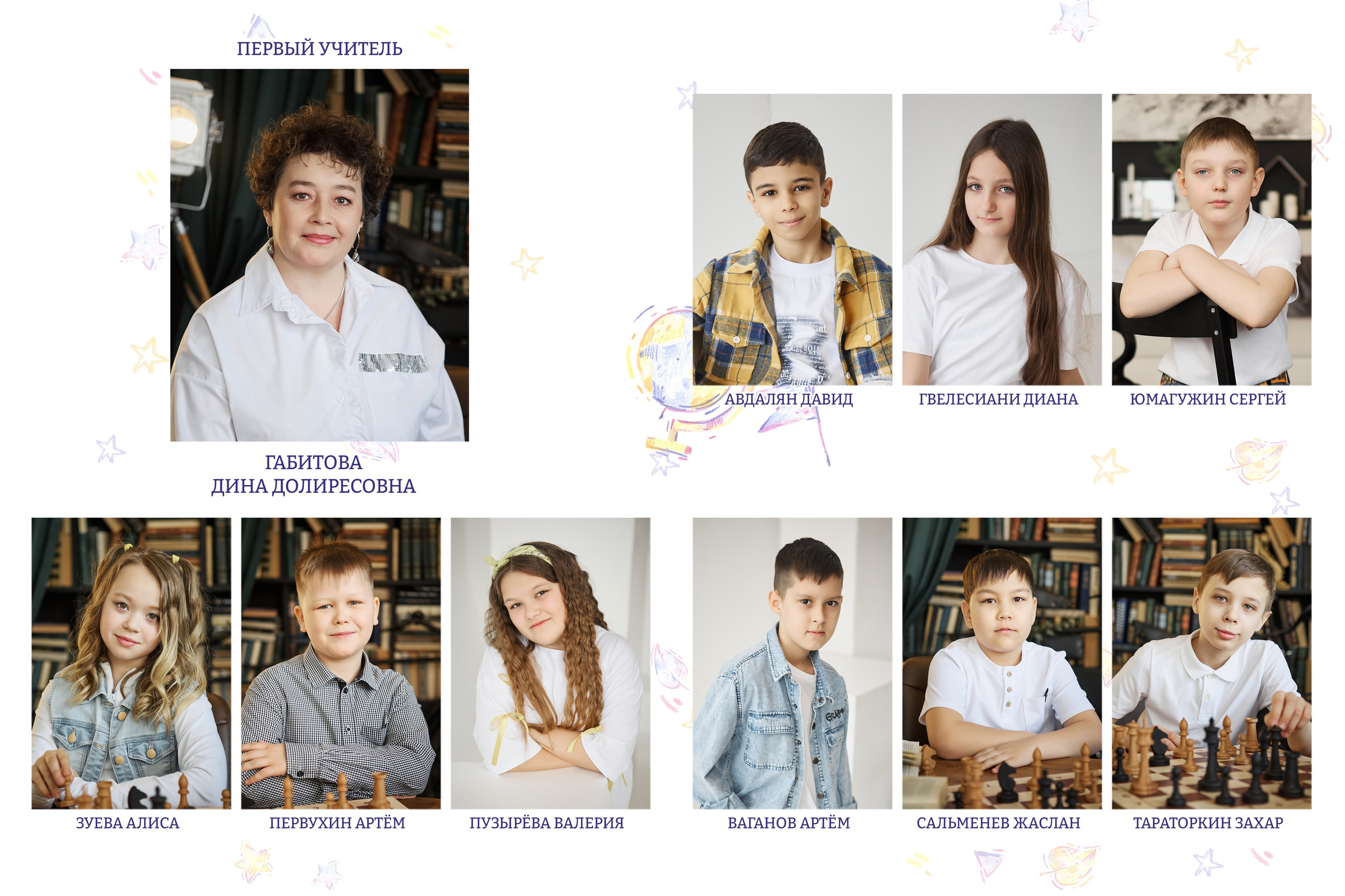 Младший класс проверка. Выпускные альбомы в городе Курган для всех