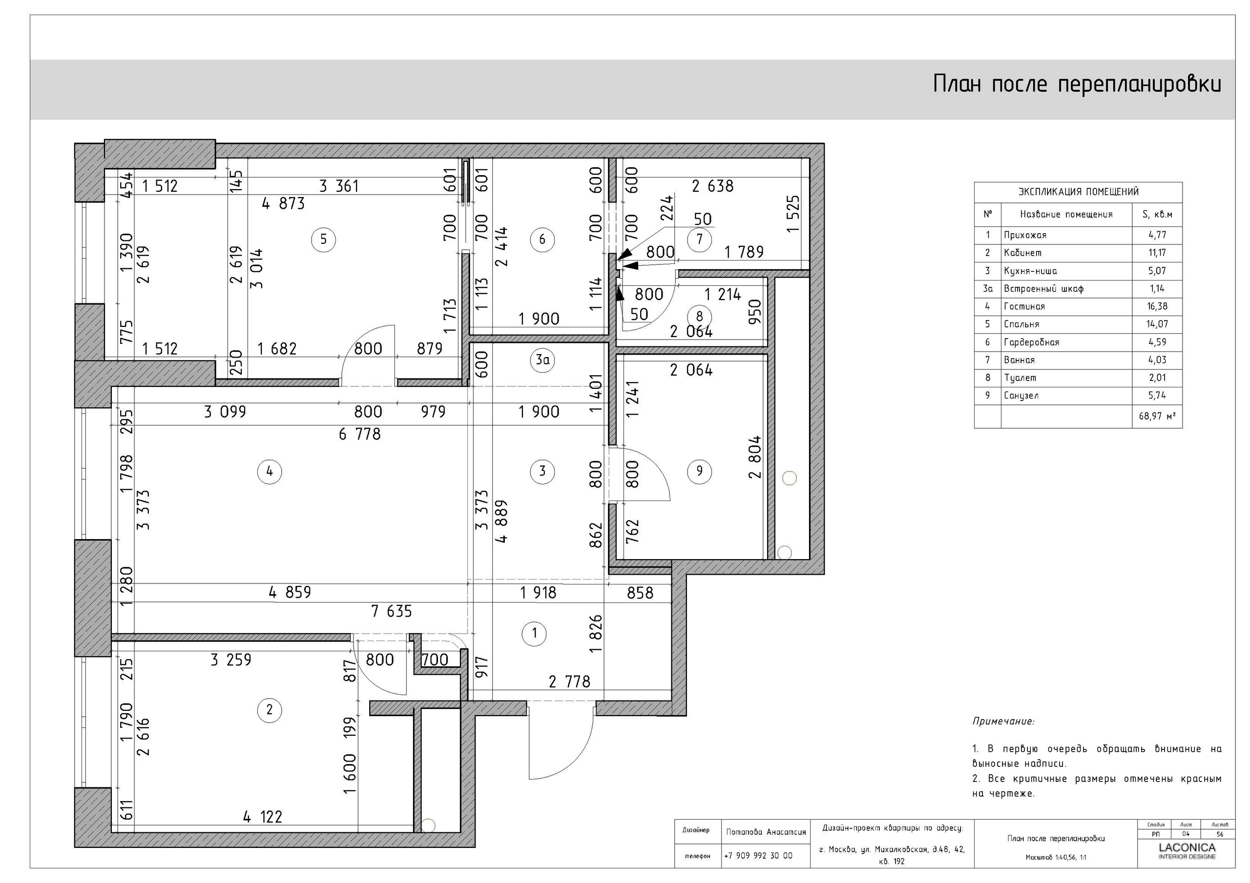 ЖК Михалковский. LACONICA INTERIOR DESIGN