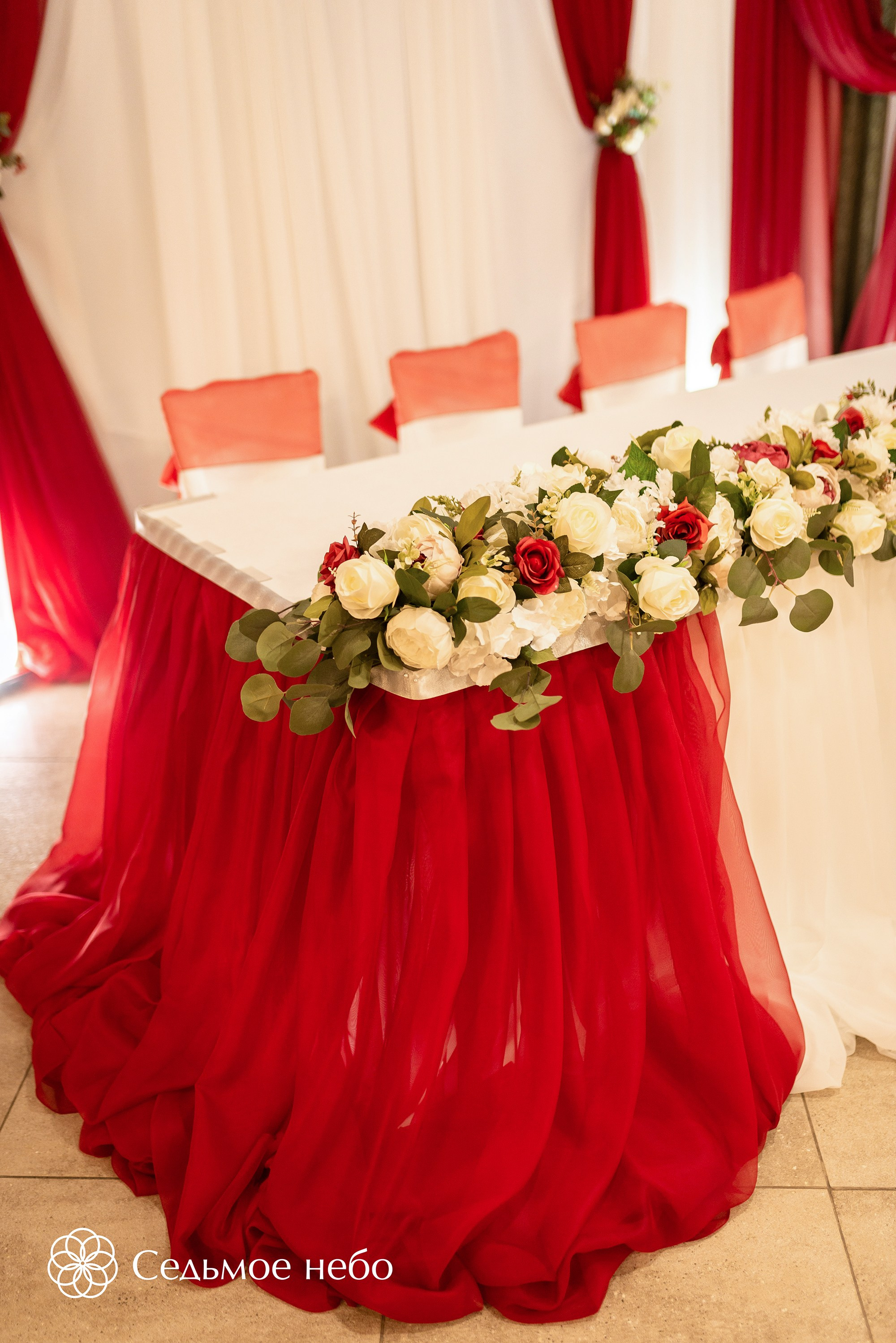 Виктор & Анастасия. Студия декора Седьмое небо