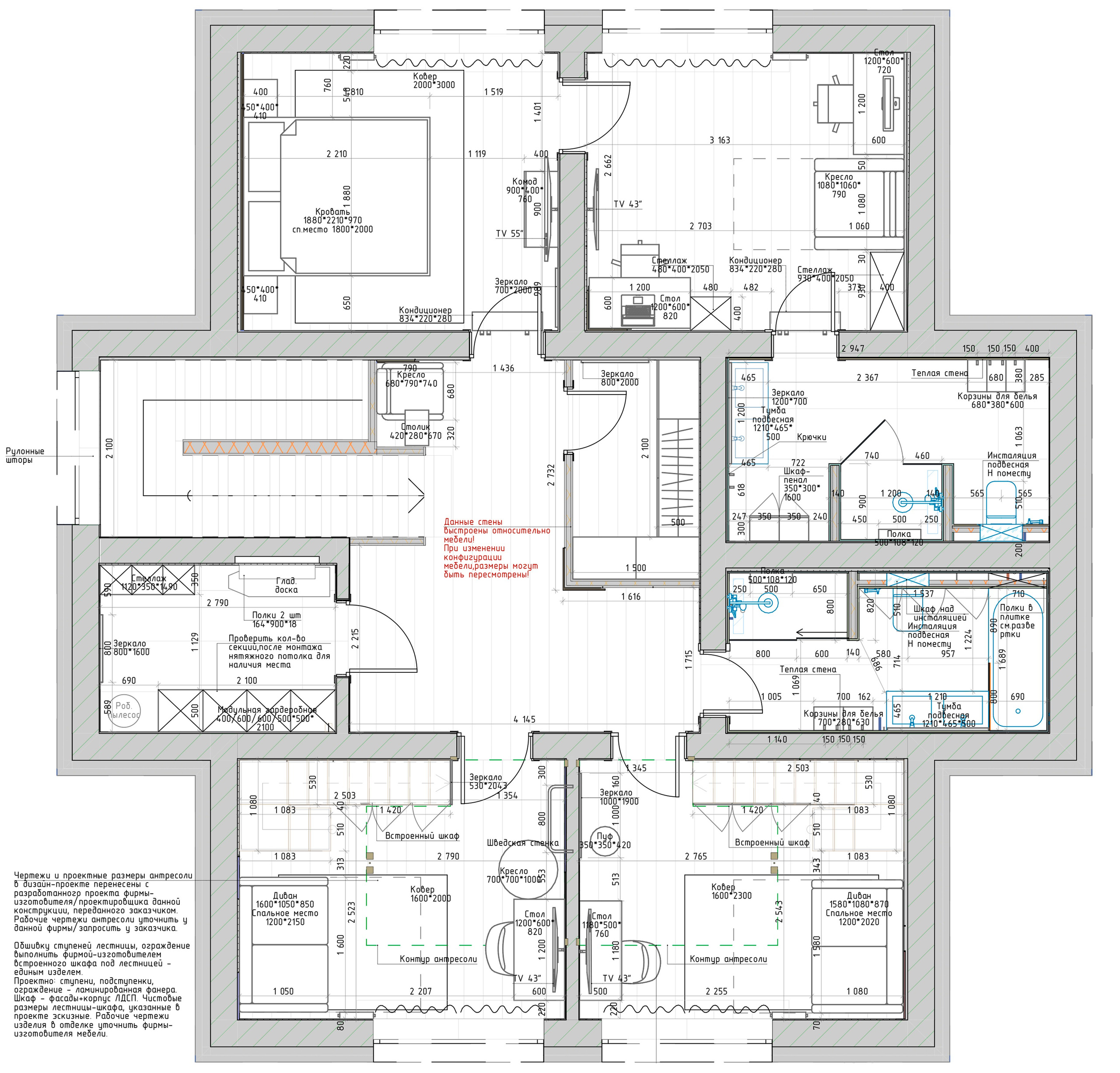 ЧАСТНЫЙ ДОМ СНТ «ЗЕЛЁНЫЙ ОСТРОВ». Студия дизайна интерьеров FORMA