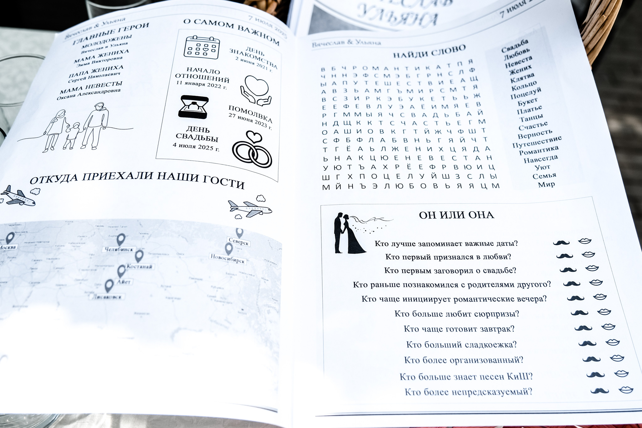 Свадьба Вячеслава и Ульяны. Свадебный фотограф в Челябинске Сырчикова Наталья