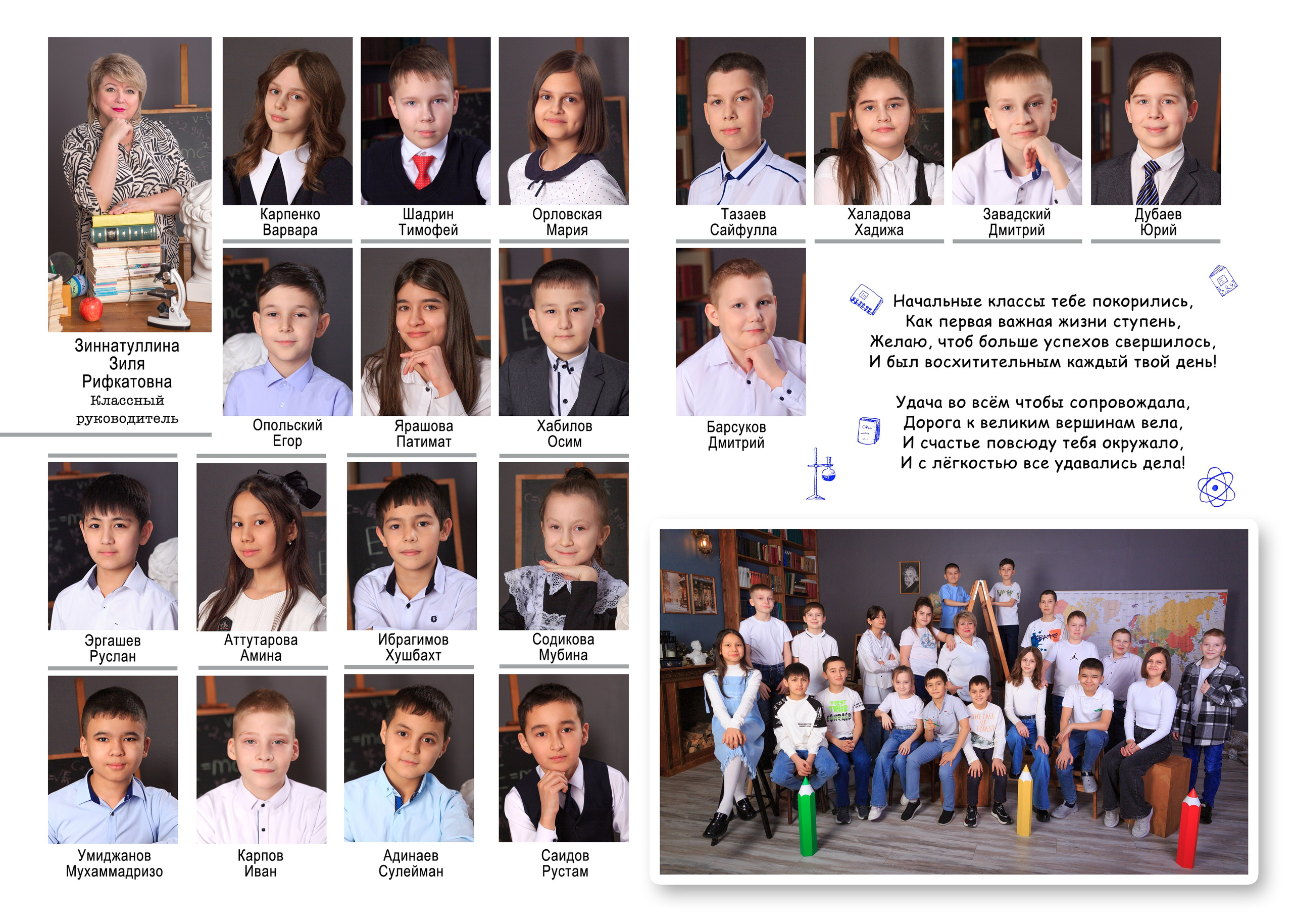 Начальные классы. Главная