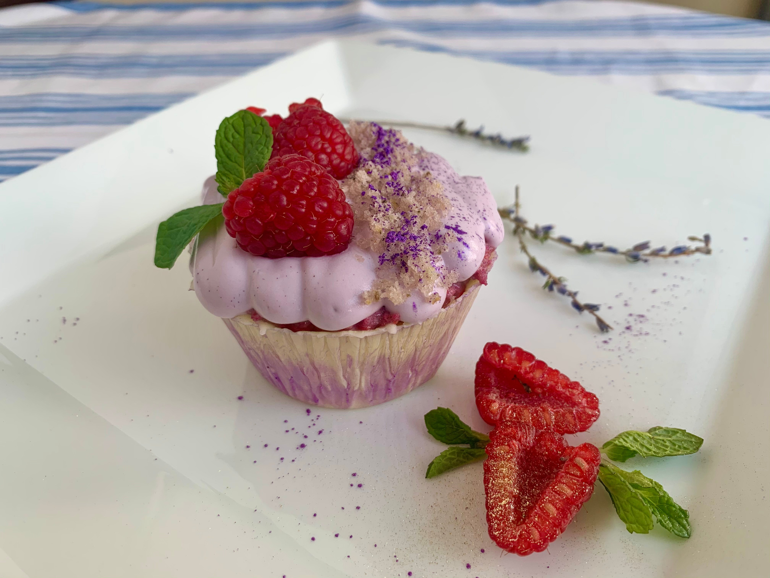 Простая съёмка десертов. Фуд-фотограф Илья Милоданов съемка в Москве и Московской области