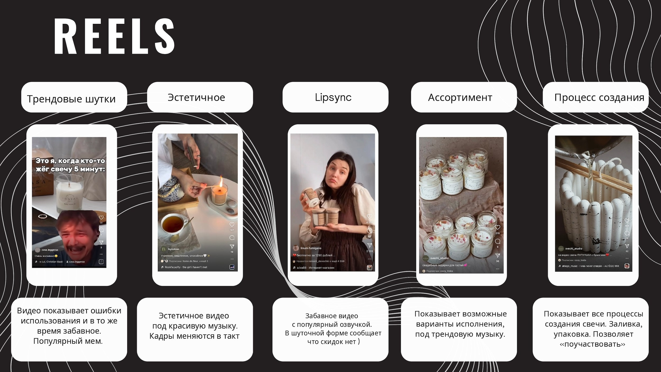 Бренд свечей ручной работы OUR. 1224 prod — продакшен полного цикла для вашего бизнеса и жизни