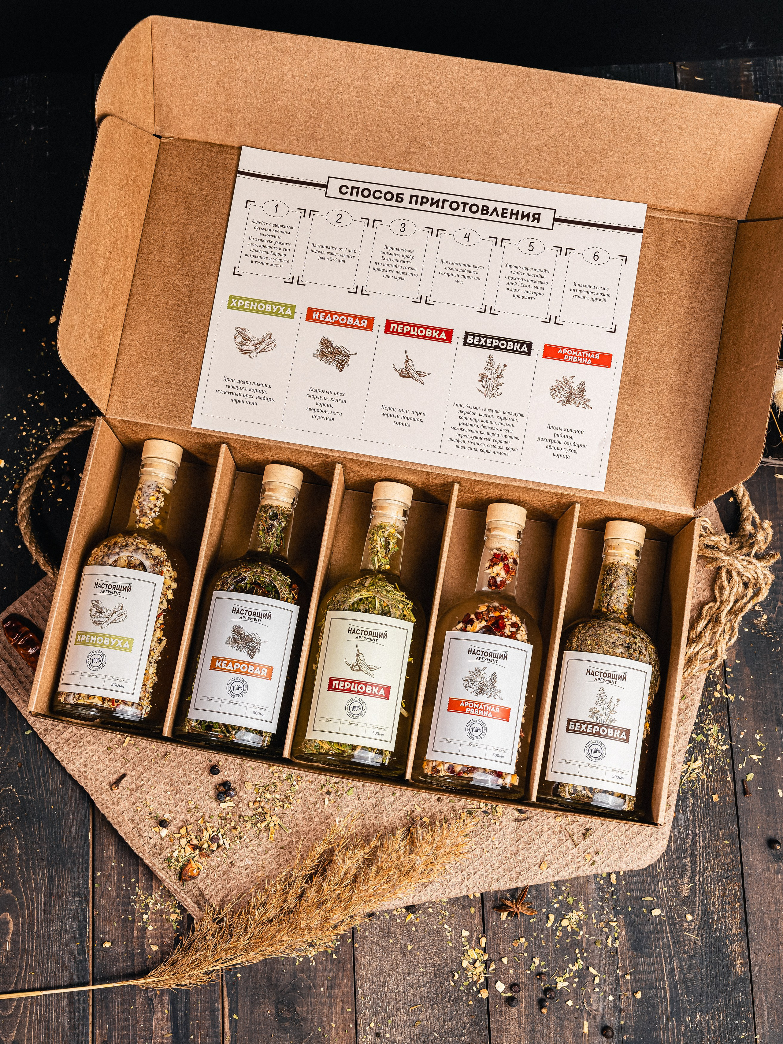 Маркетплейсы. Ищем потаённое. Портретный и предметный фотограф в Санкт-Петербурге