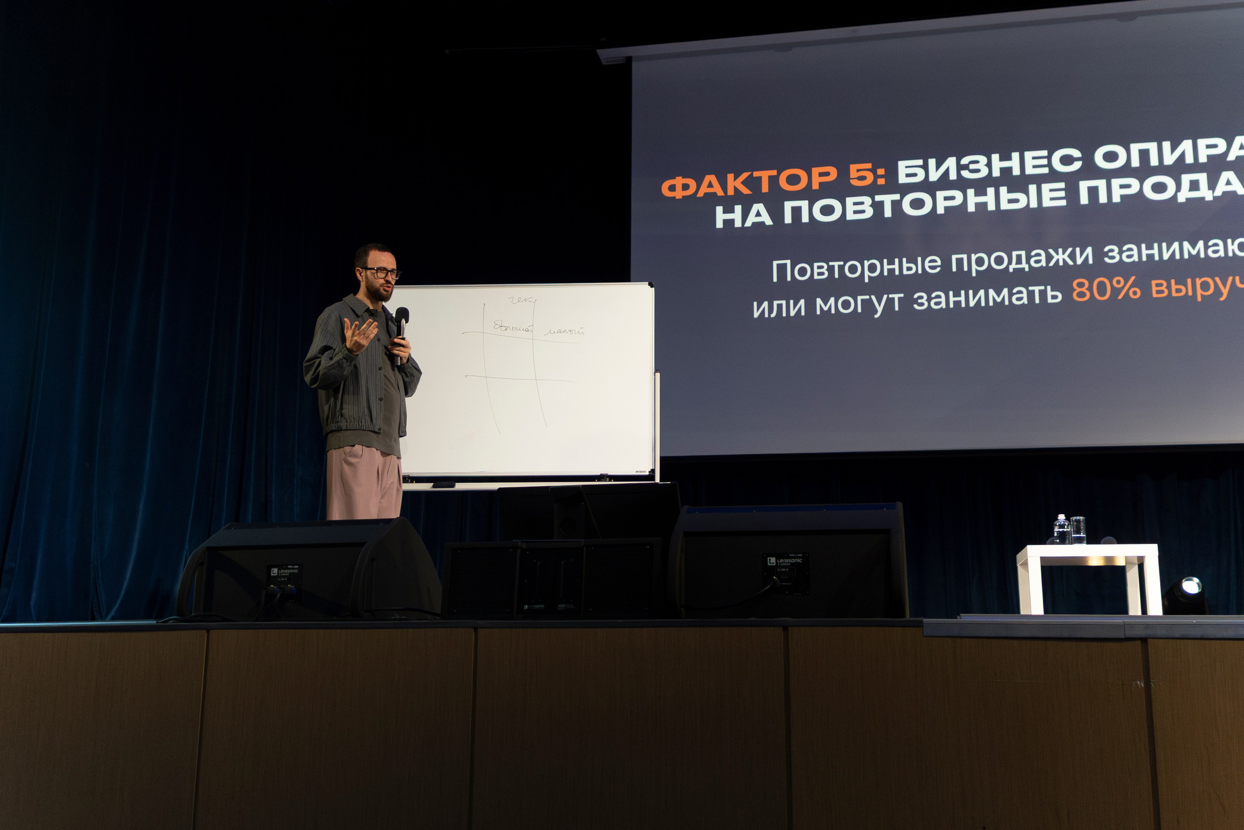 Михаил Гребенюк. Бизнес-клуб ВШЭ