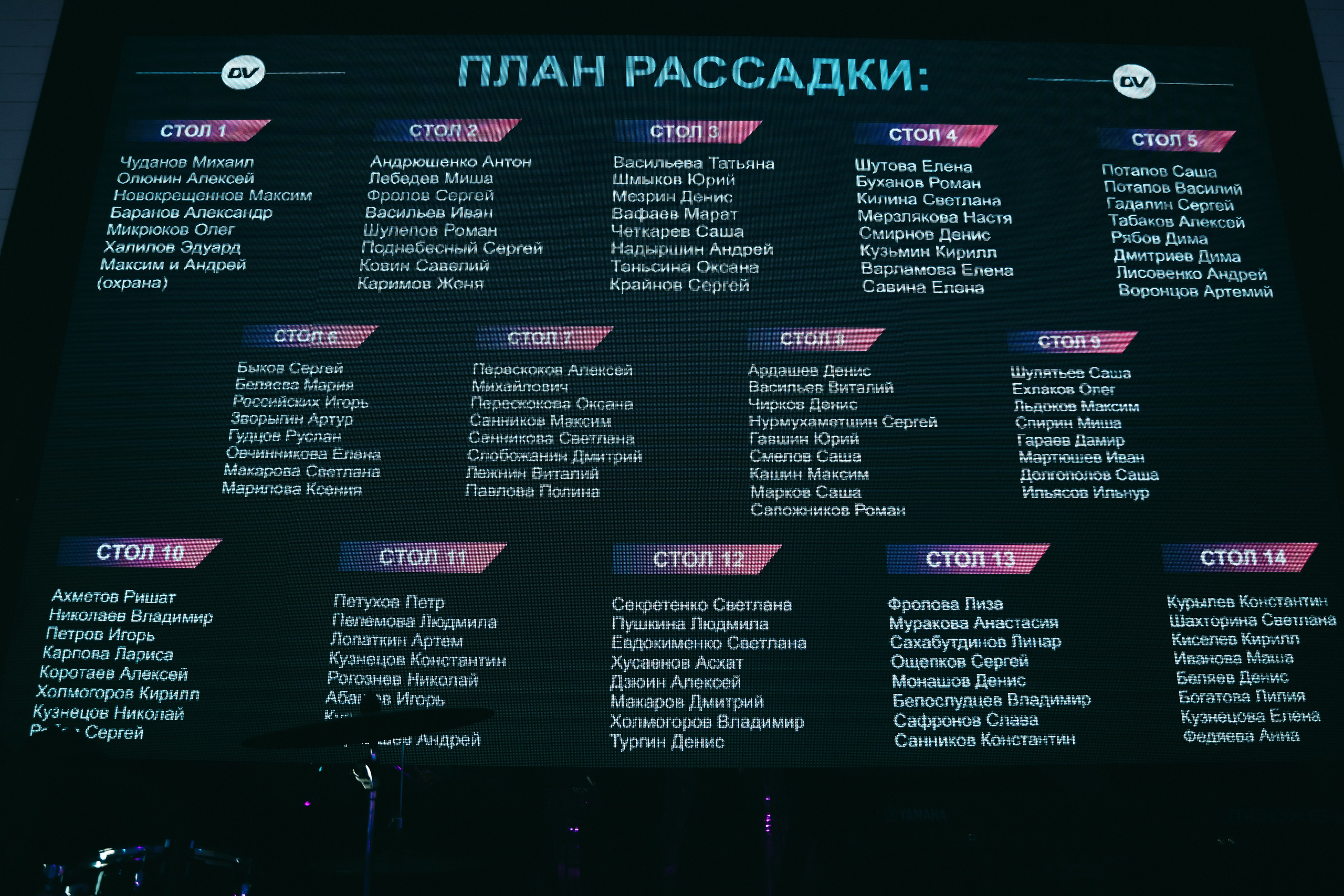 Донвард. Фотограф Астафьева Мария