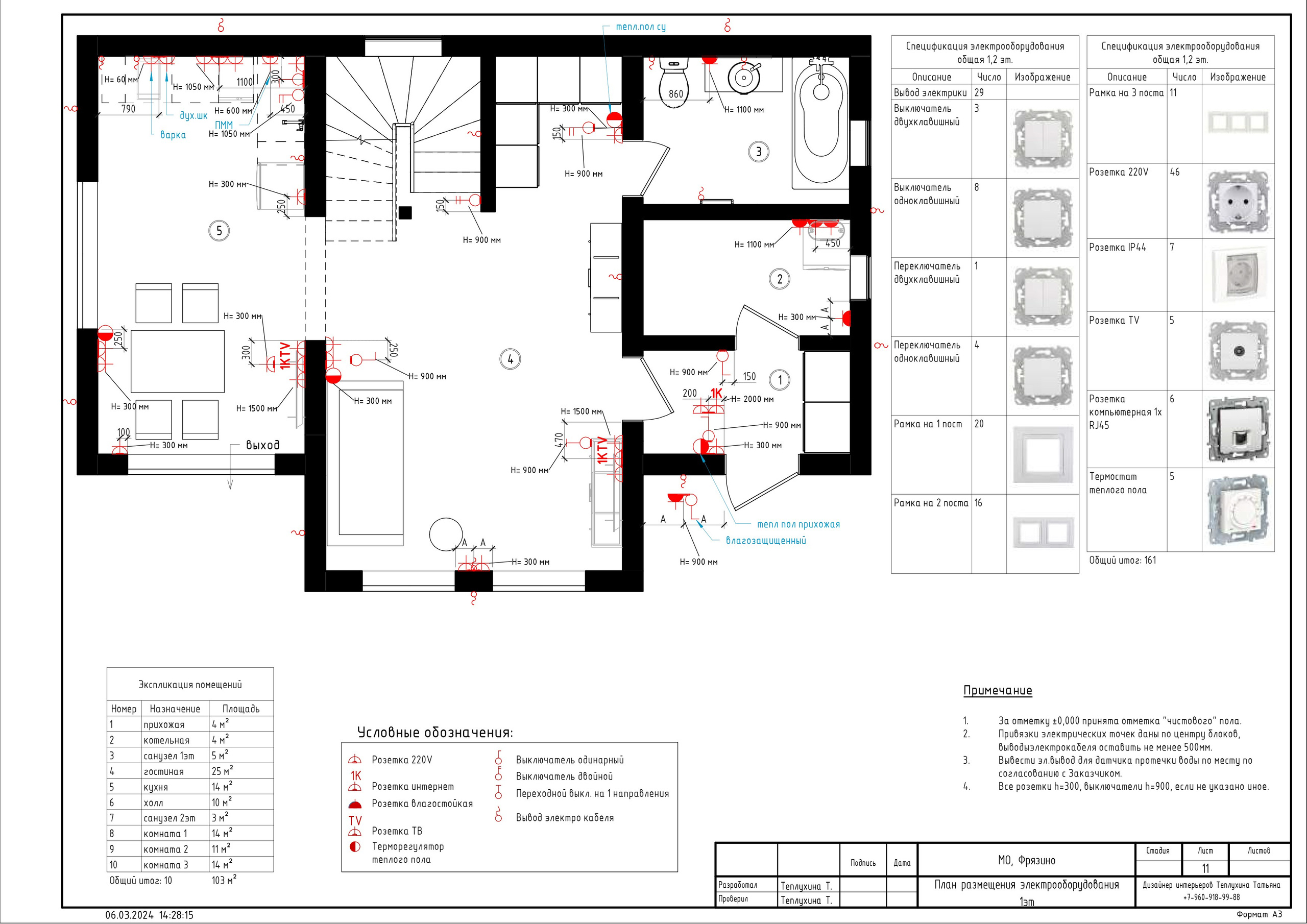 Рабочие чертежи, рабочая документация, РД. Дизайн-проект Санкт-Петербург