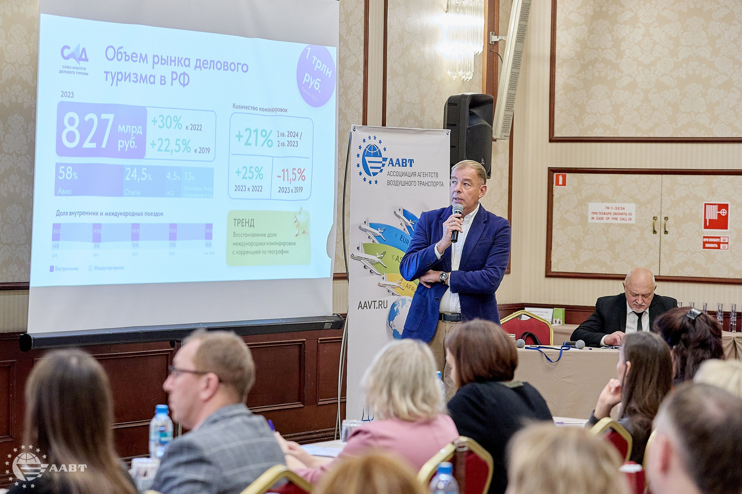 AABT. Главная