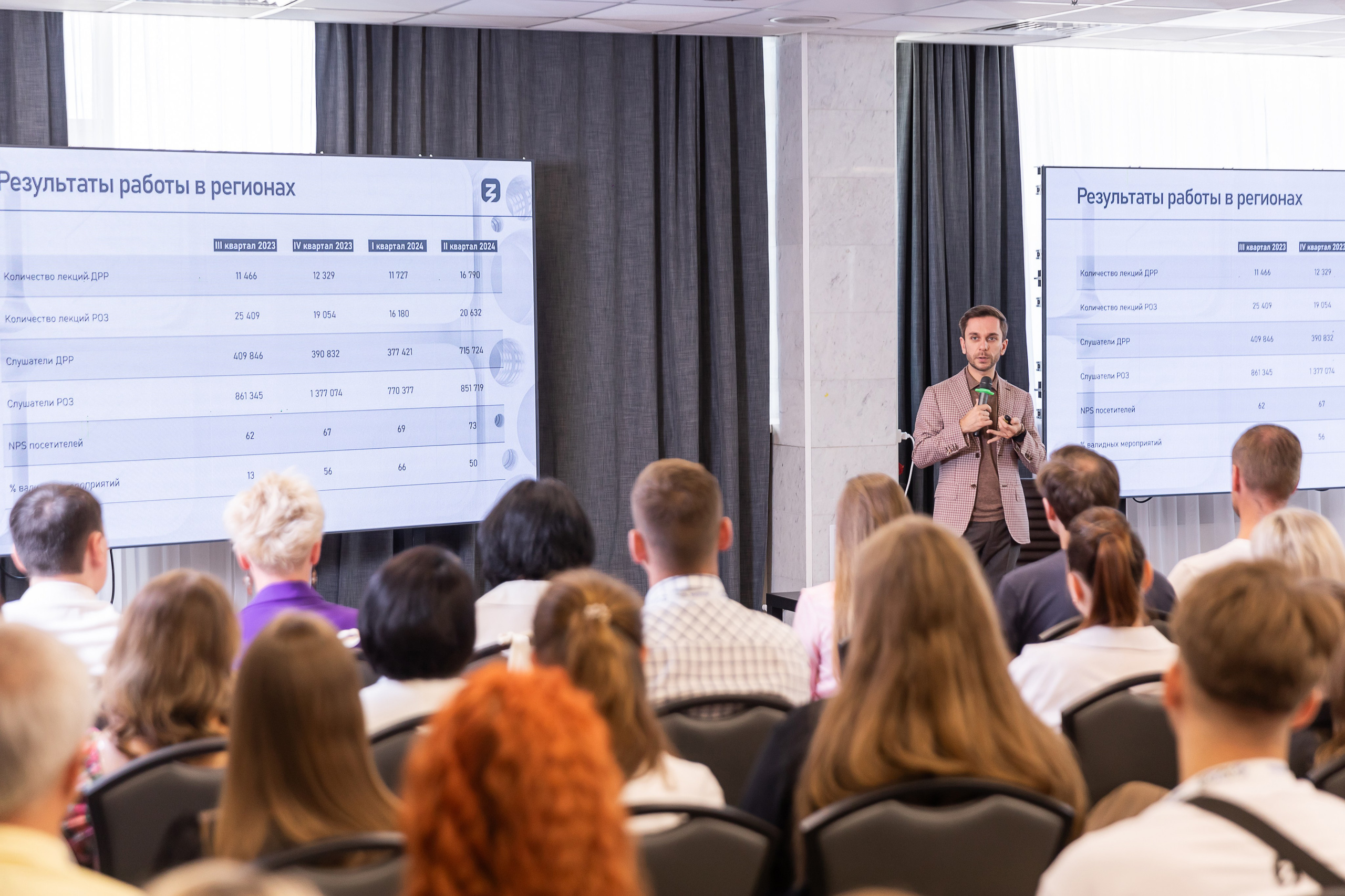 Фотограф фотосессия. Сидоров Андрей Николаевич фотограф в Москве и Новосибирске