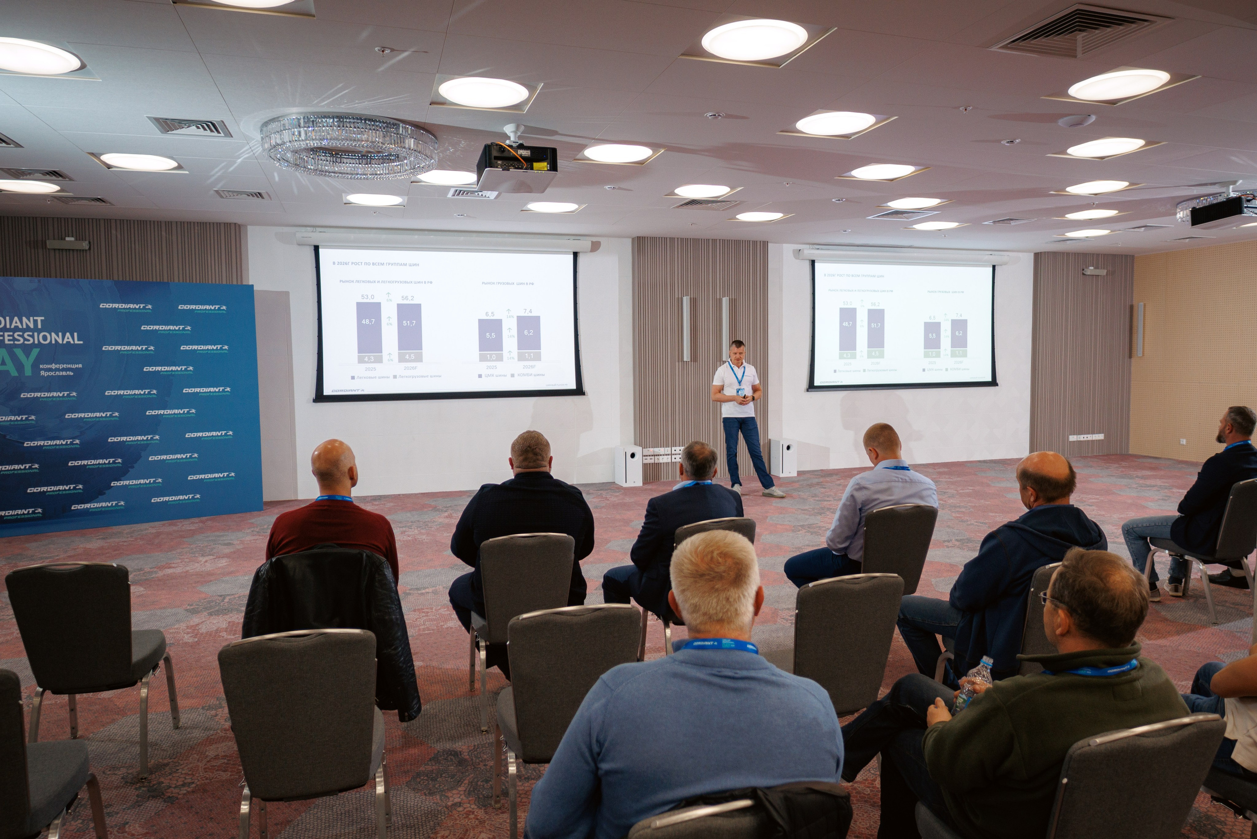 CORDIANT — PARTNER DAY. Фотограф на бизнес-мероприятия в Москве — Артём Измалков