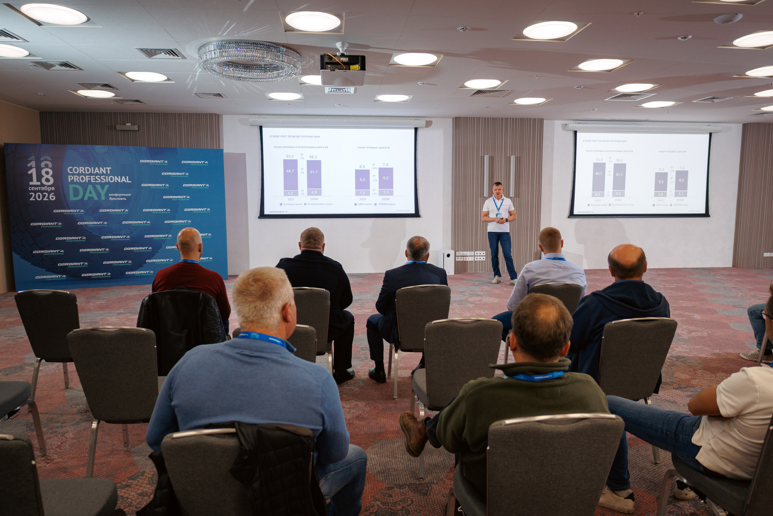 CORDIANT — PARTNER DAY. Фотограф на бизнес-мероприятия в Москве — Артём Измалков