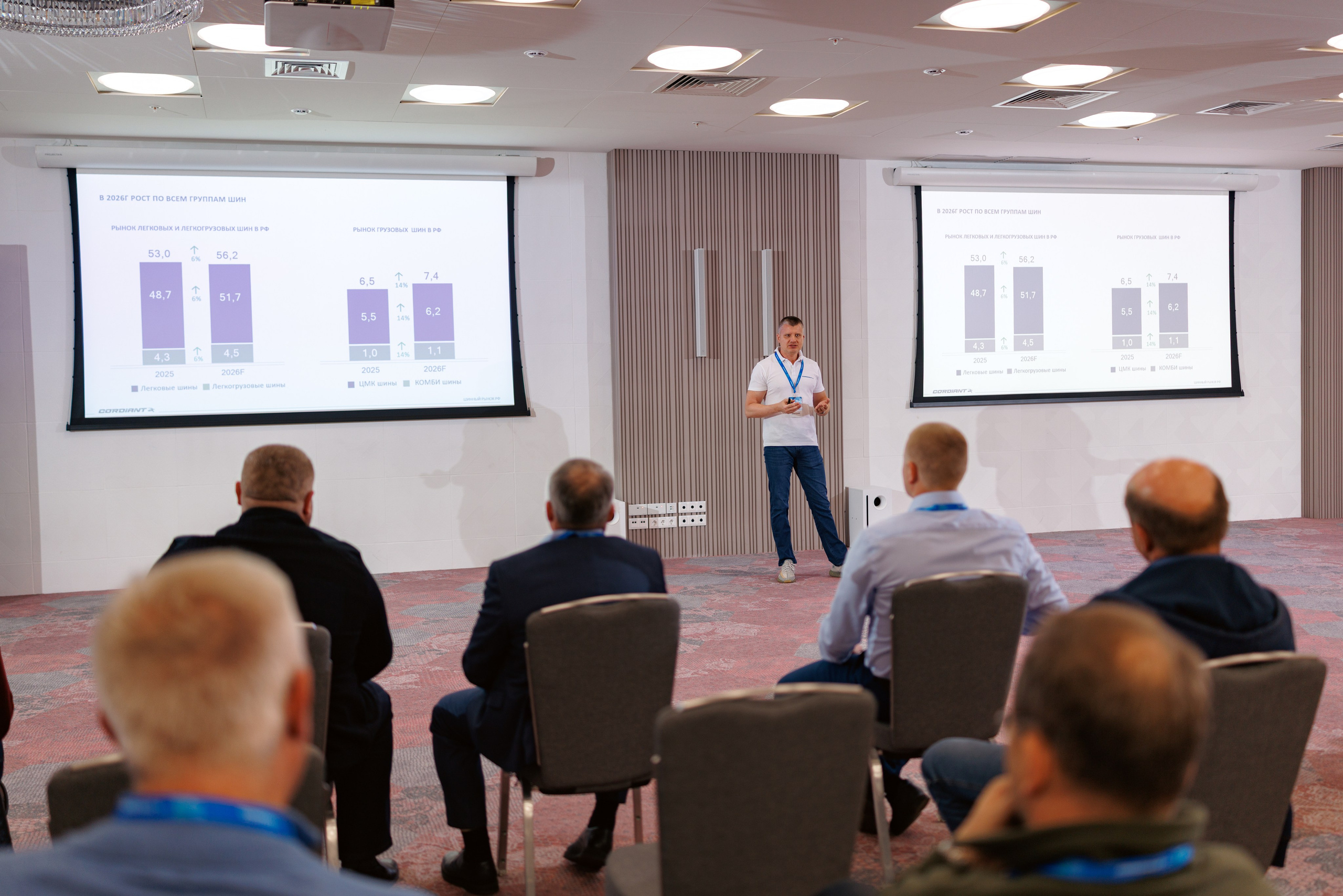 CORDIANT — PARTNER DAY. Фотограф на бизнес-мероприятия в Москве — Артём Измалков