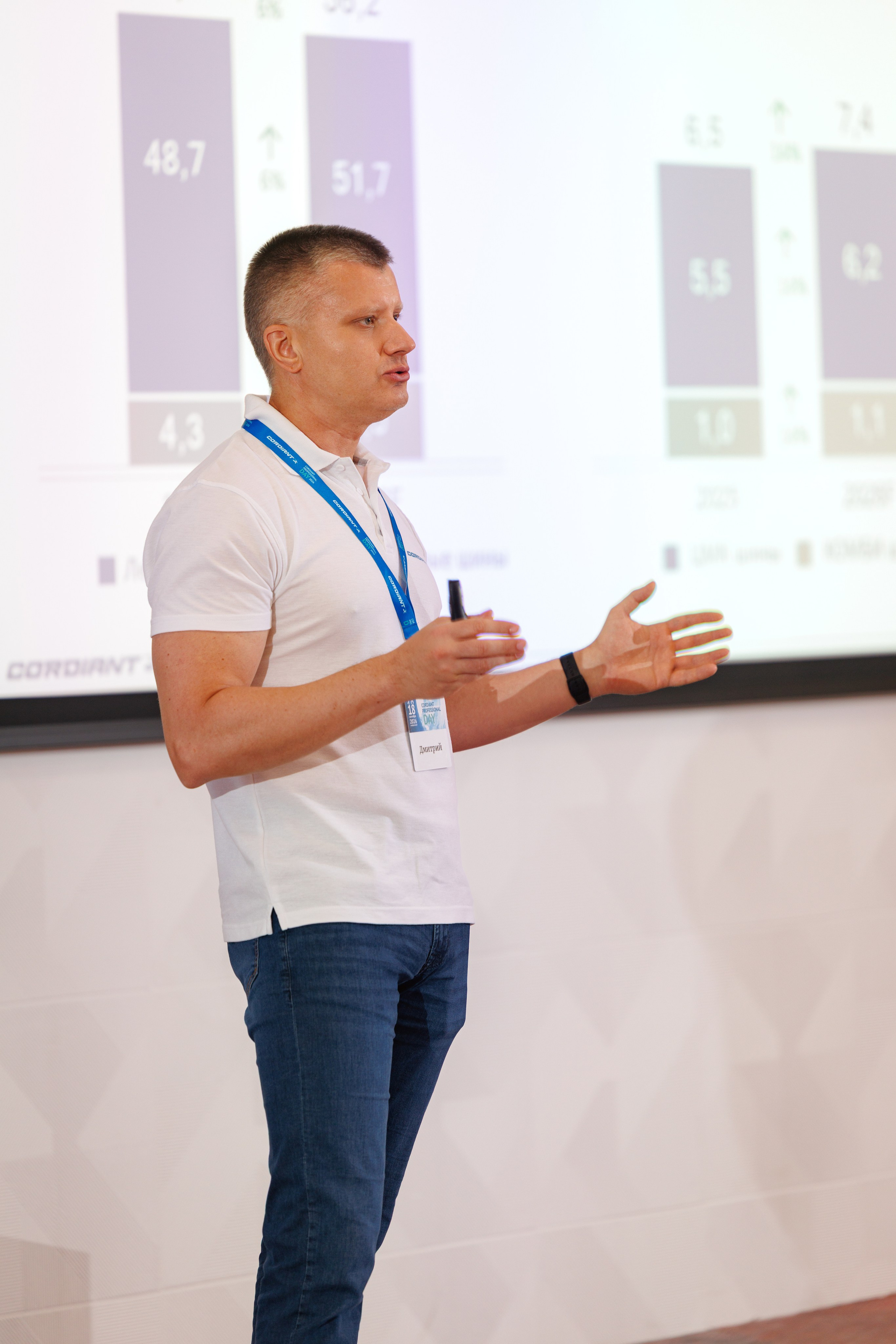 CORDIANT — PARTNER DAY. Фотограф на бизнес-мероприятия в Москве — Артём Измалков