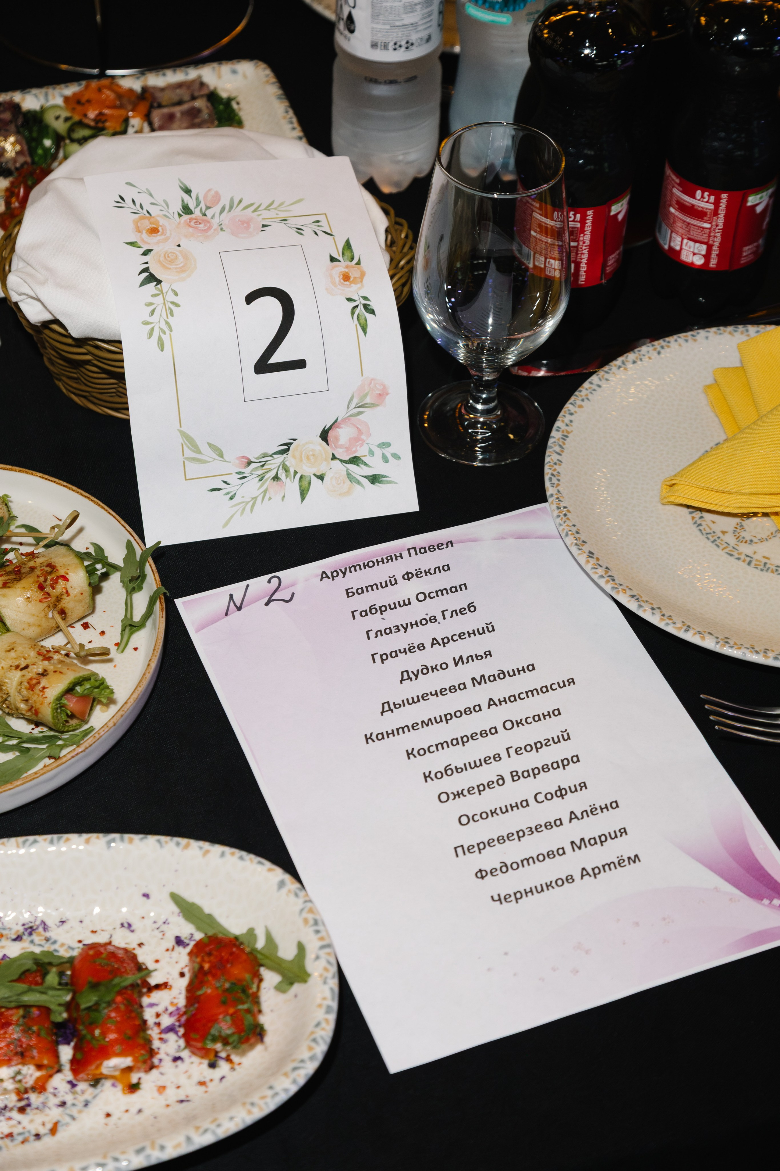 Выпускной 9В класса 2025. Артур Иликчян — Wedding & Event фотограф в Краснодаре