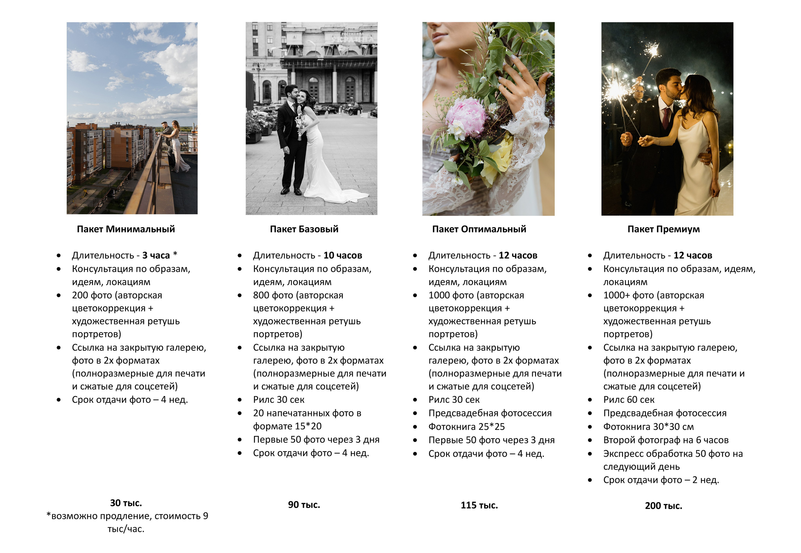 Прайс. Свадебный фотограф Москва Анна Шилова