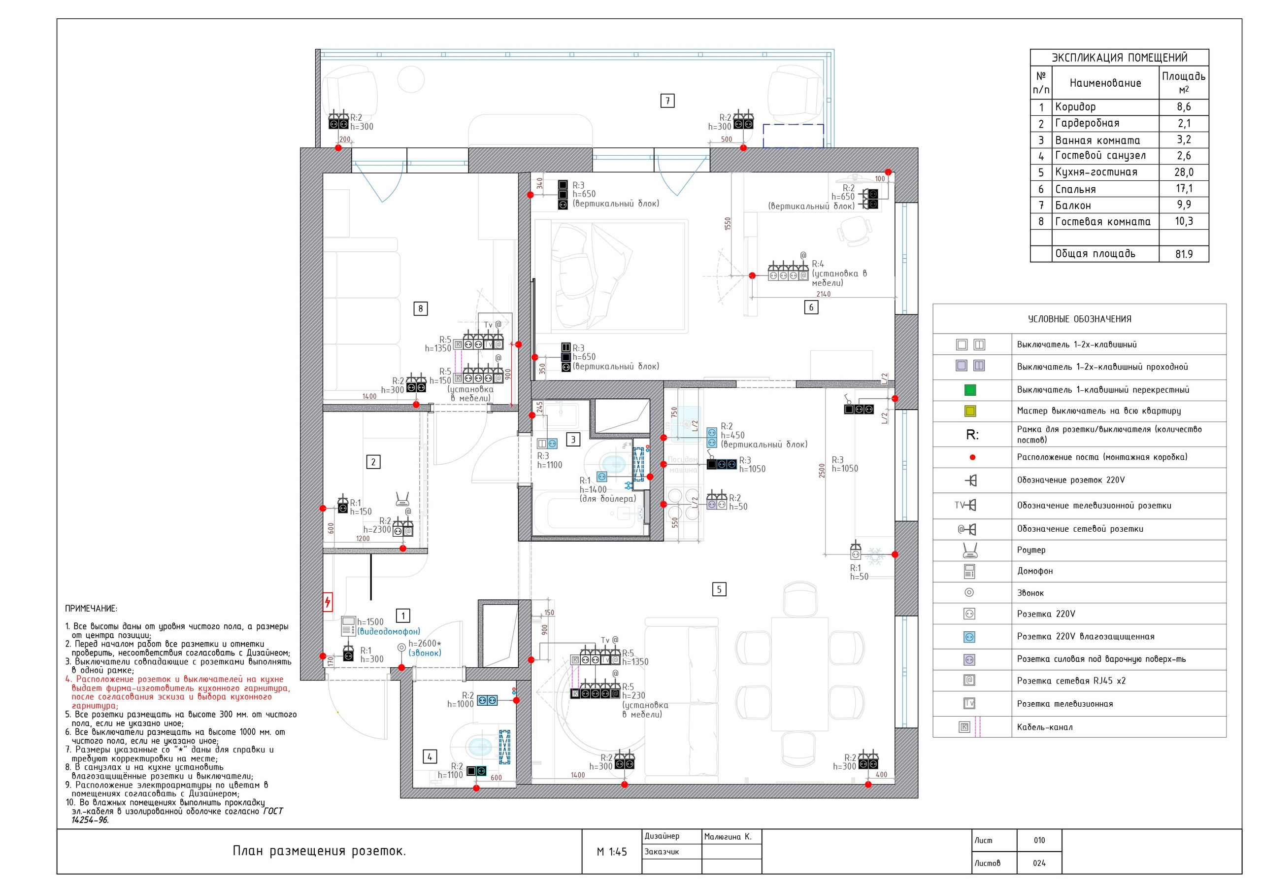 Примеры чертежей. Дизайнер интерьера Малюгина Ксения Санкт-Петербург