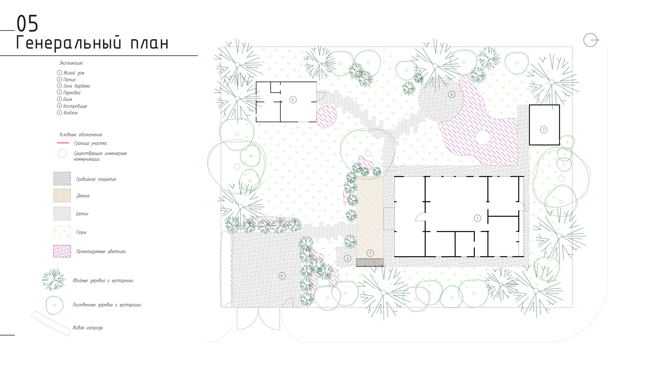 Ландшафтный проект. Ландшафтная архитектура, проектирование и дизайн садов