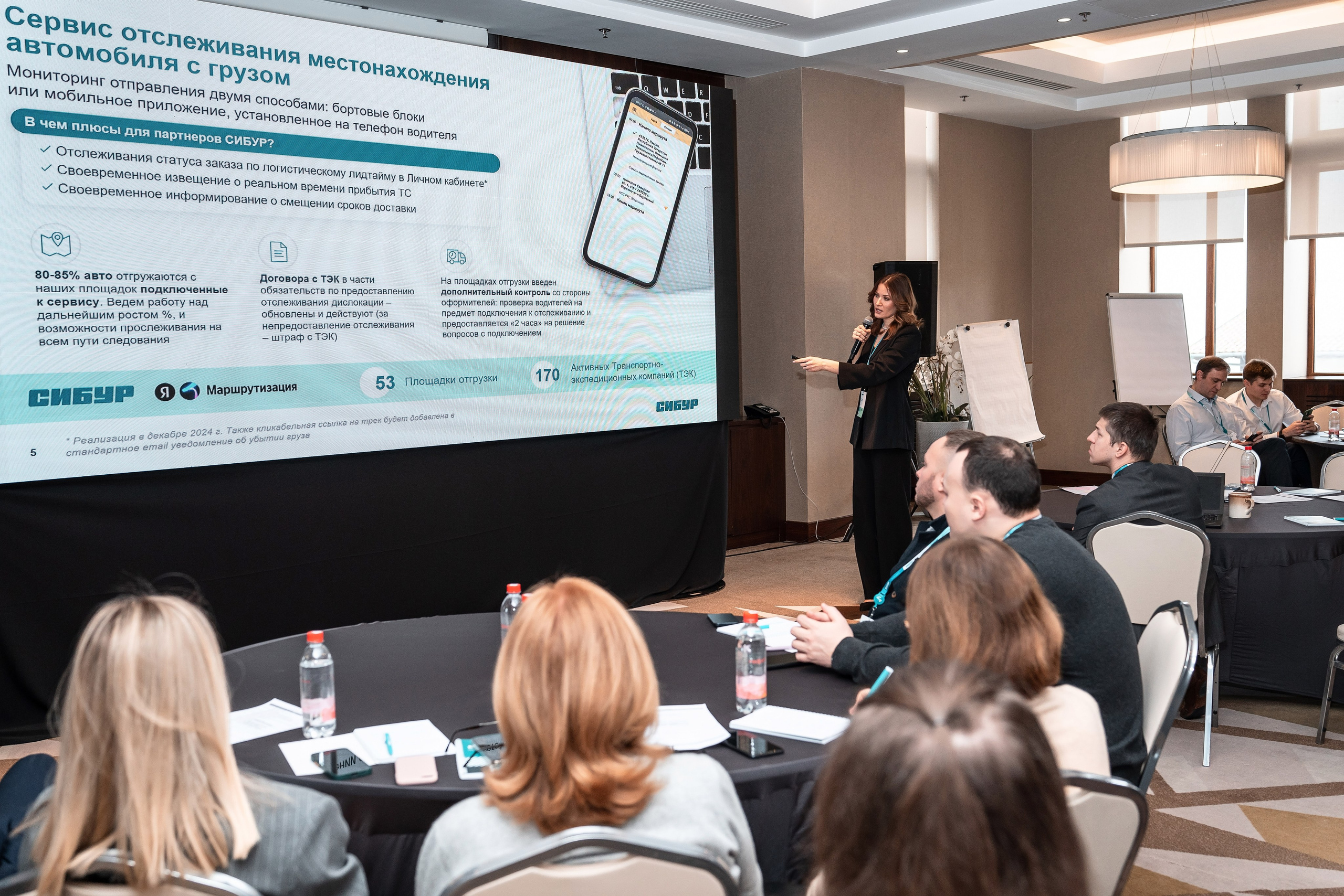 Фотоотчет Сибур. Фотограф Сочи