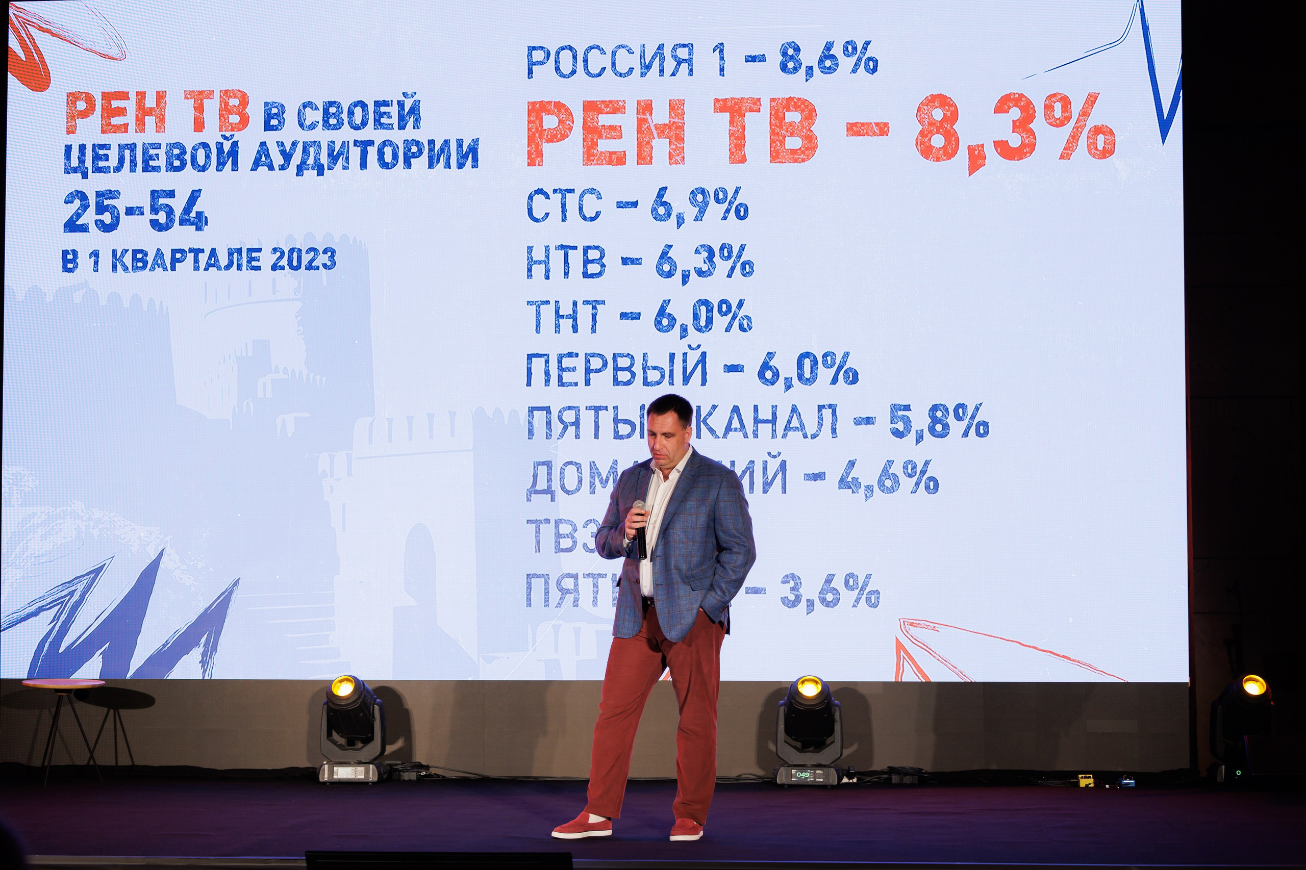 Выезд РЕН Оман 04.2023. EVEREST PHOTO REPORT