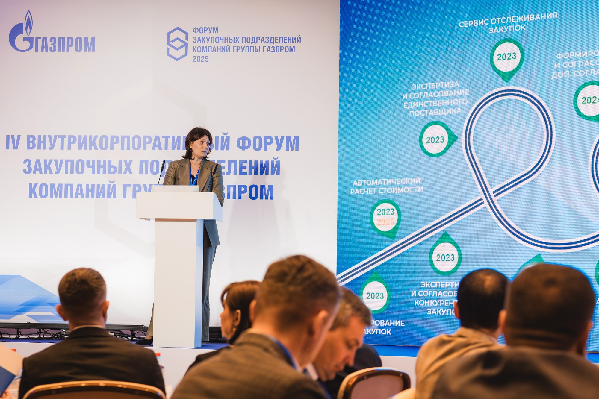 14.04.2025 Внутрикорпоративный форум «ГАЗПРОМ». ProVizArt