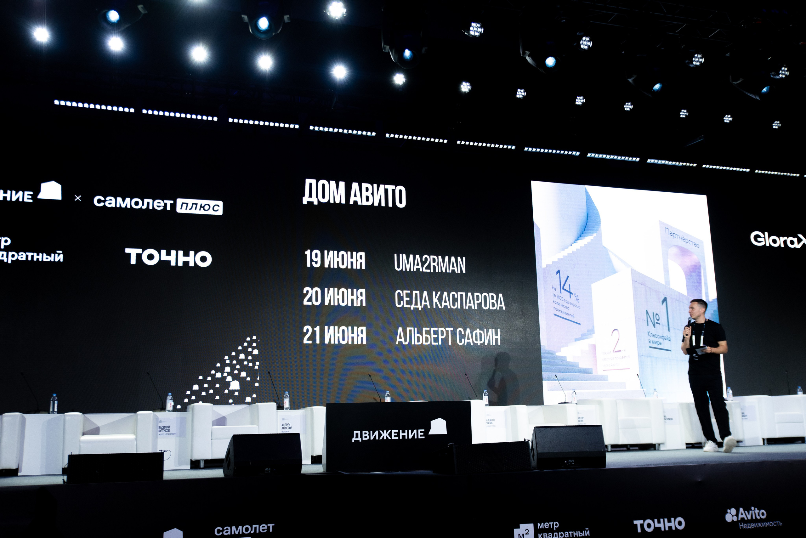 Форум Движение Авито недвижимость. Фотограф Илья Бызов, Свадебный и репортажный фотограф Сочи