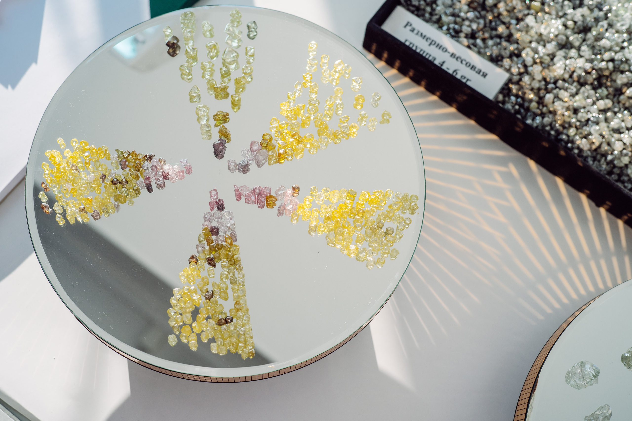 Форумы. All In Media — фотосъёмка и видеопродакшн