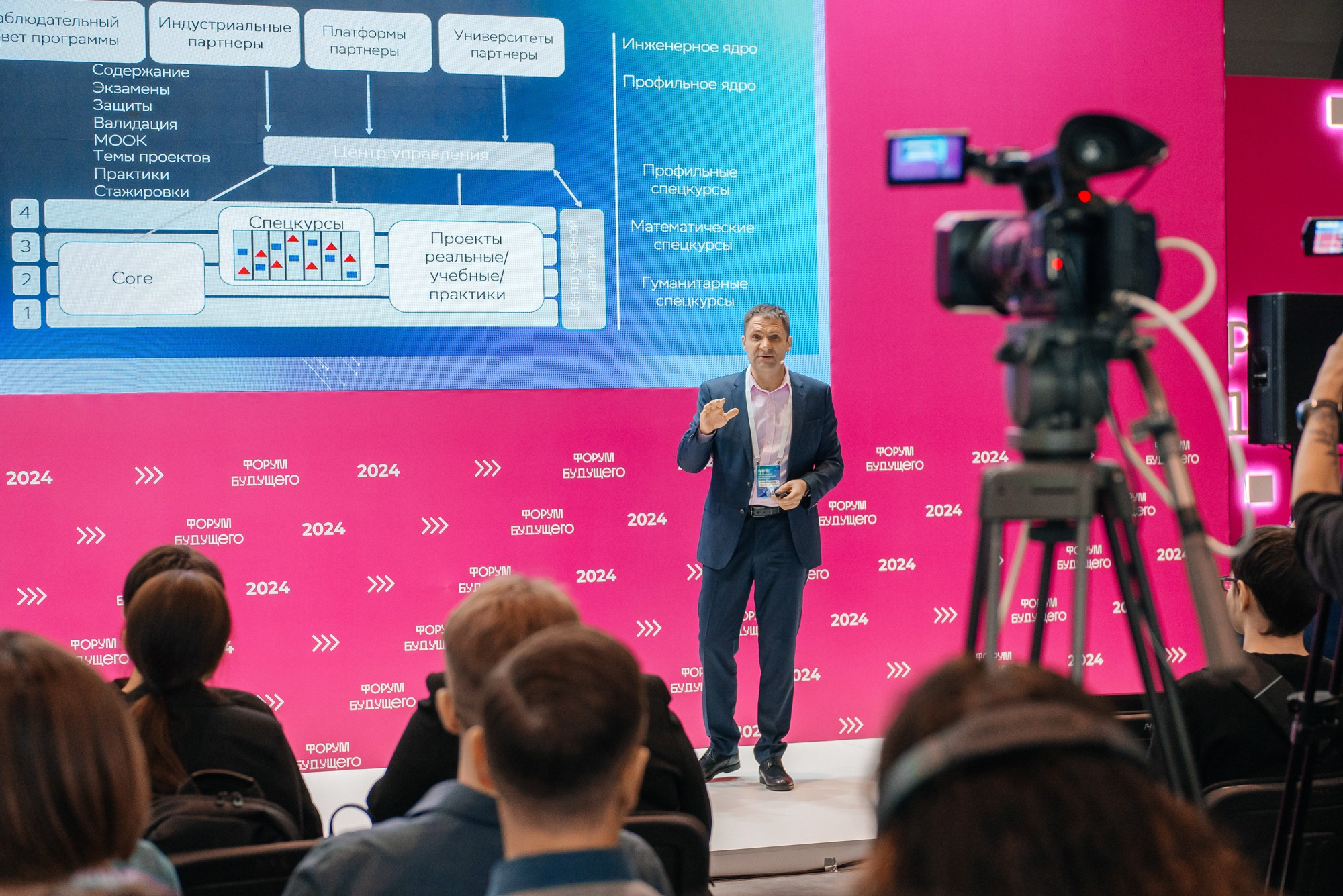 Ai Jorney. Экспо. Профессиональный фотограф в Екатеринбурге Ирина Смирнова