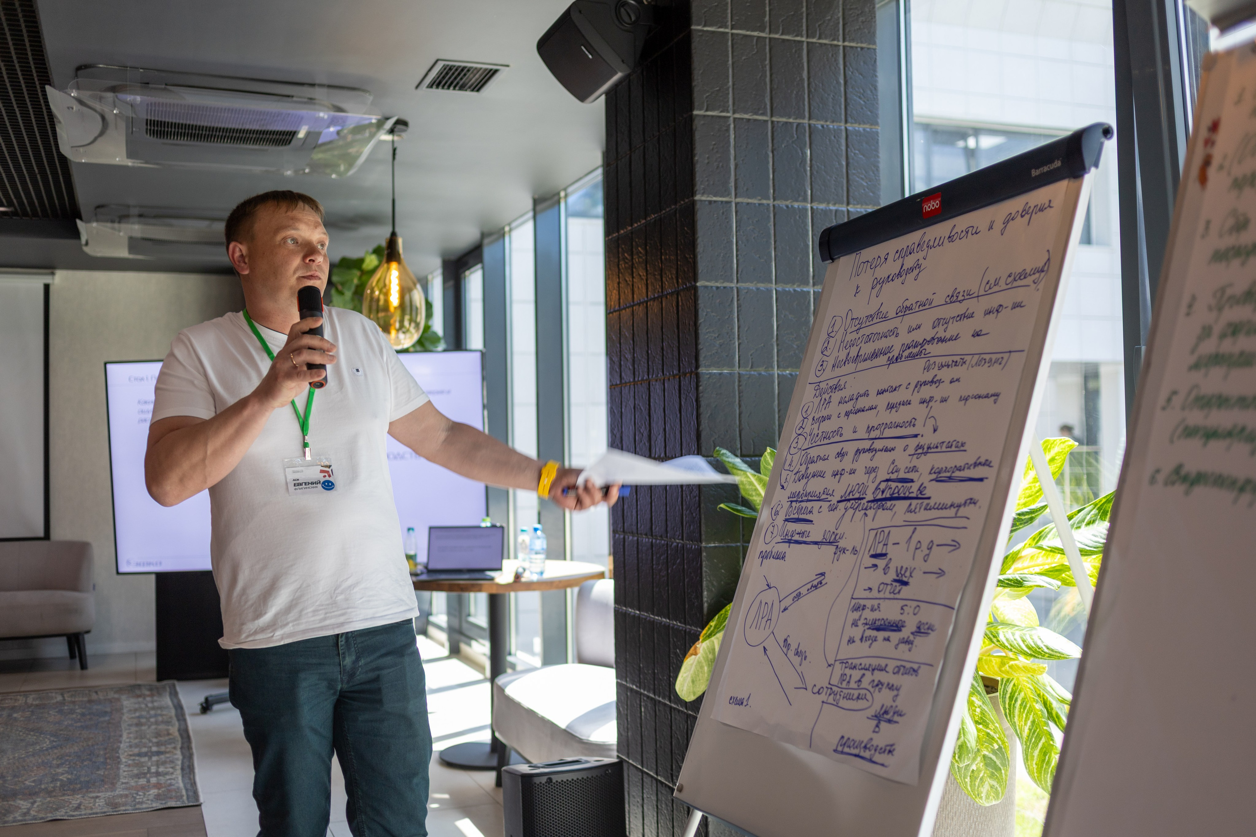 ЭФКО. СЛЁТ ЛИДЕРОВ РАБОЧЕГО АКТИВА. ДЕНЬ 3. Репортажный фотограф Анапа