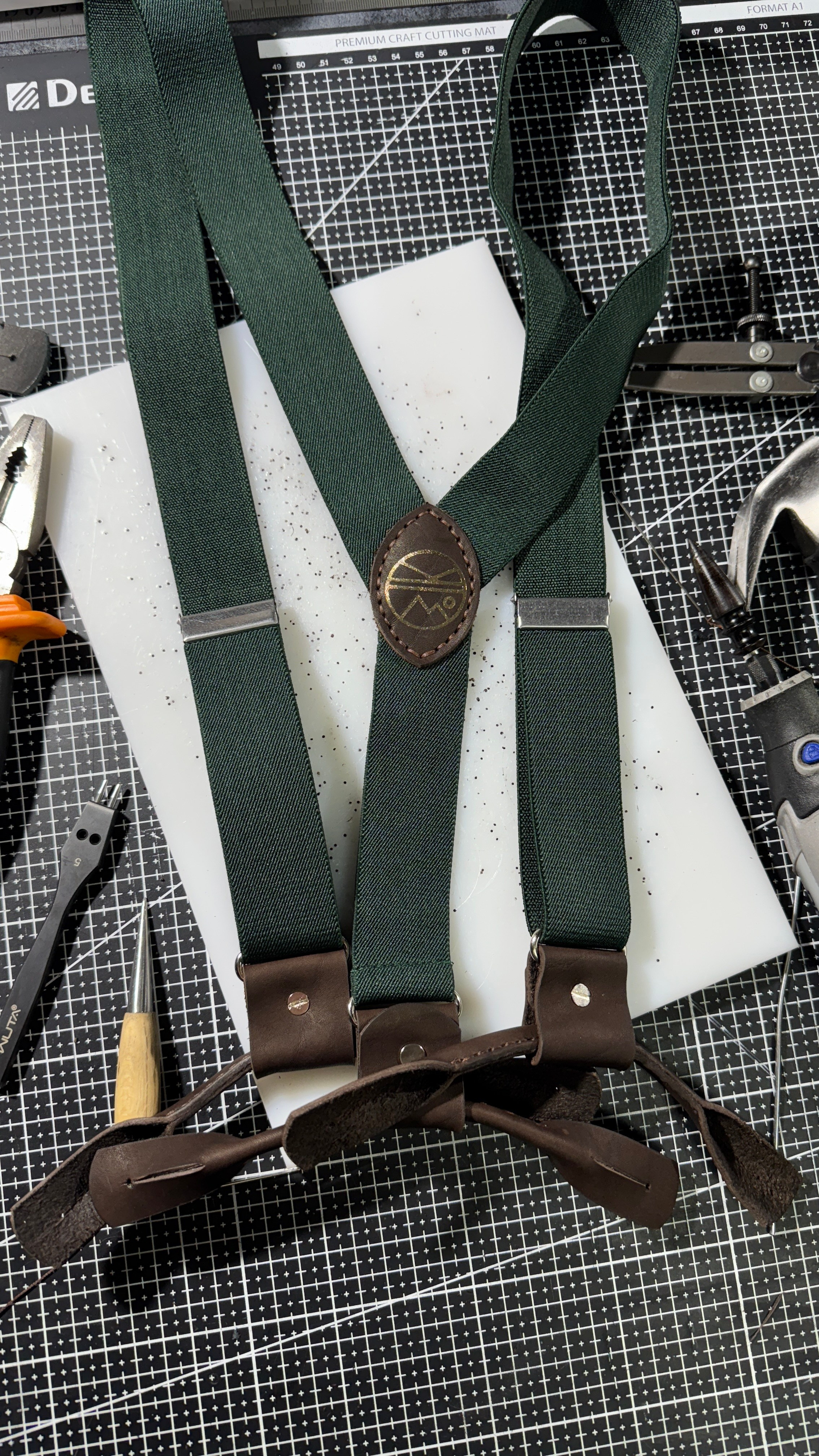 Мои итоги 2025 года