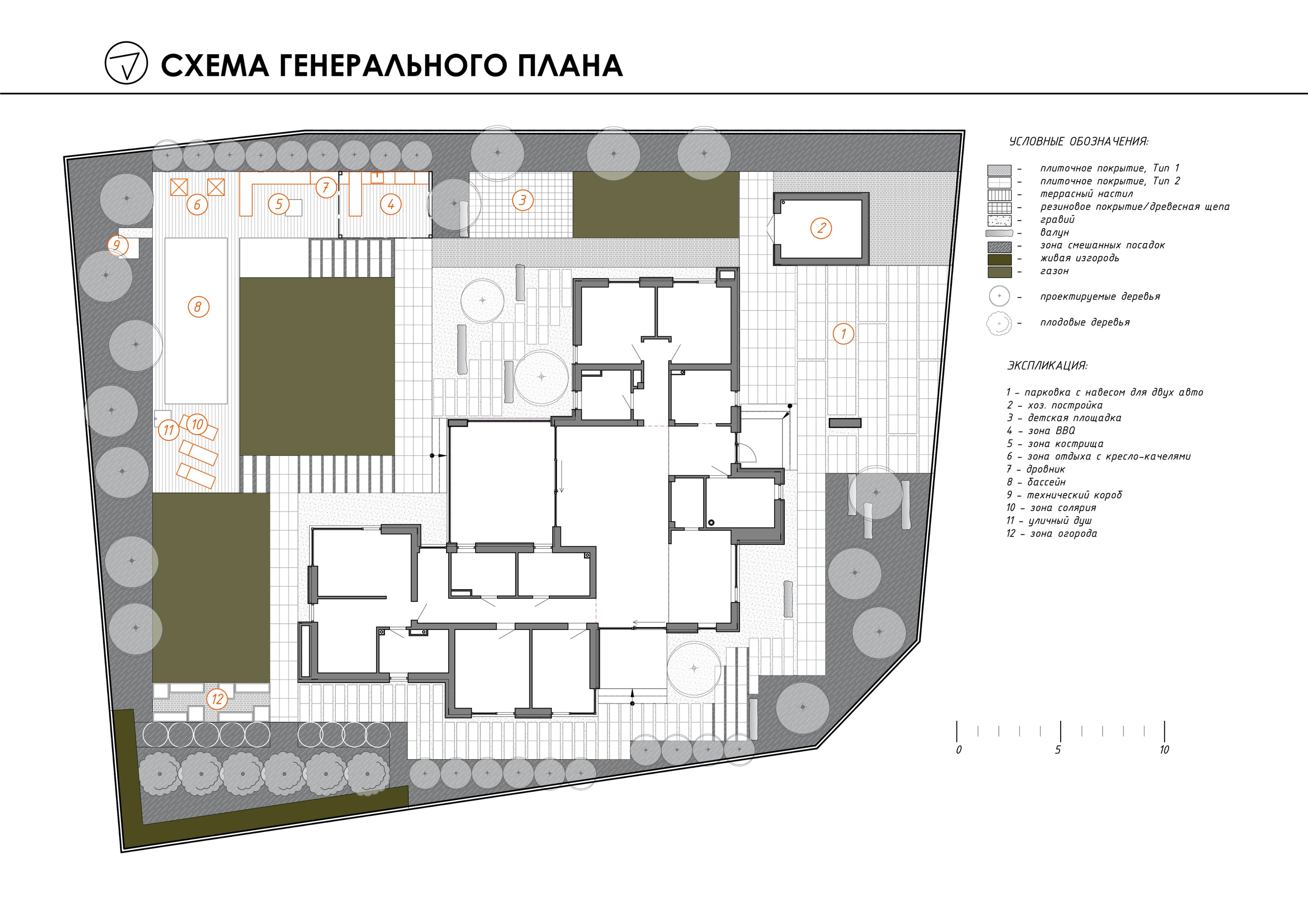 PROJECT IN K. LA. Ландшафтный дизайн в Минске и Гродно