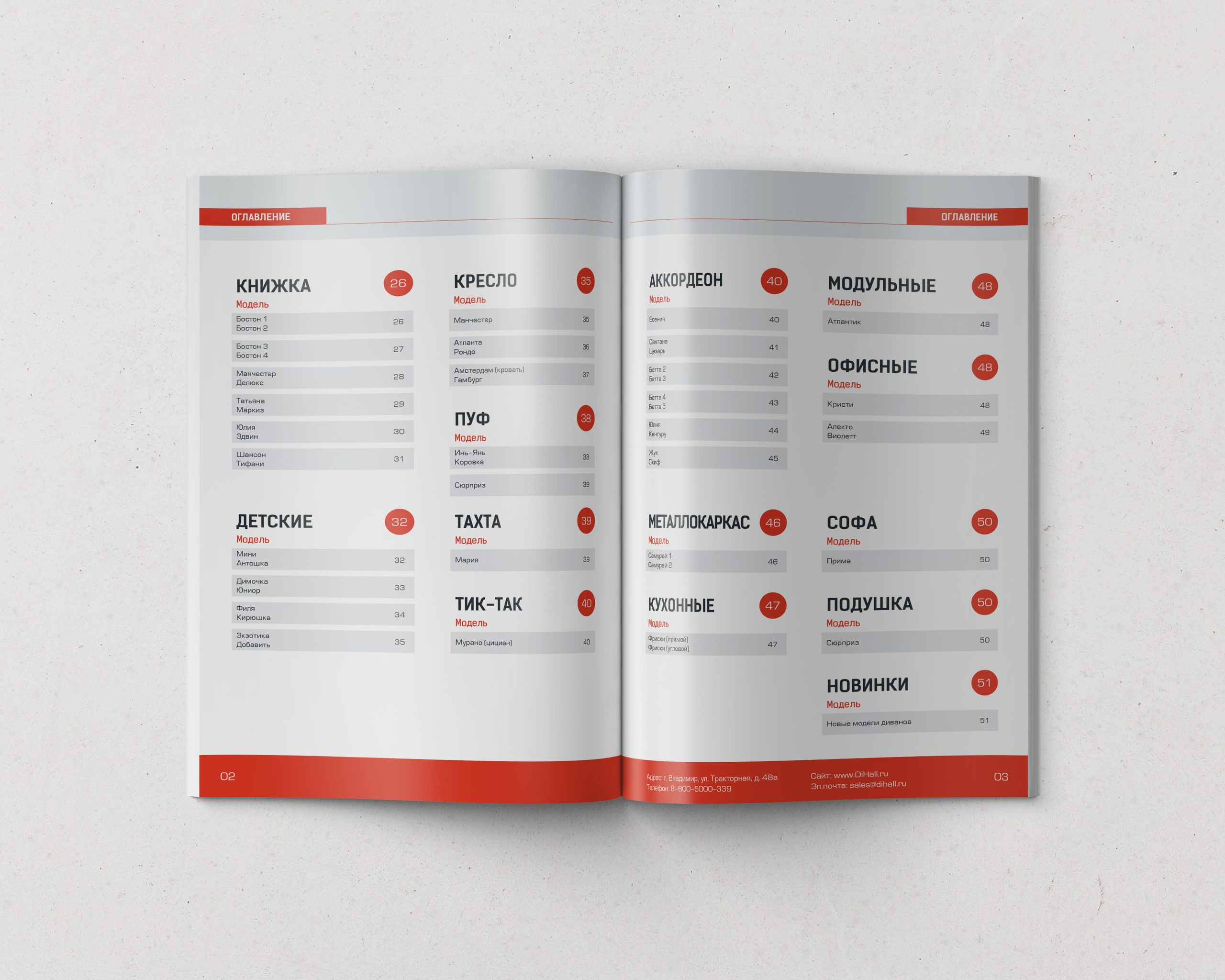 пример верстки внутреннего блока каталога продукции мягкой мебели