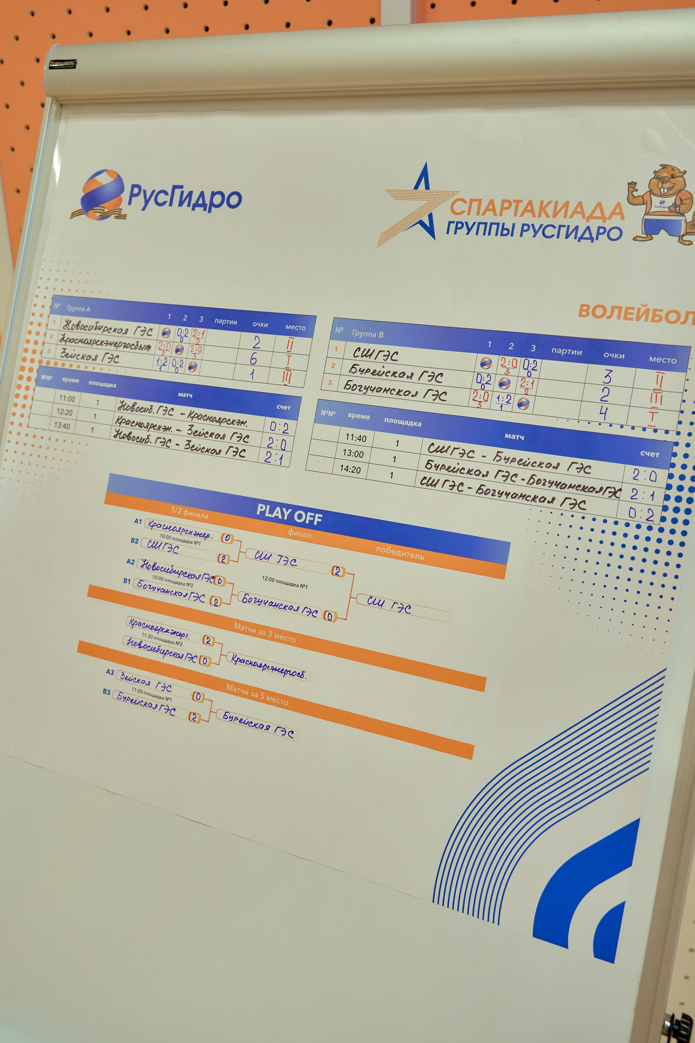 Спартакиада Группы РУСГИДРО | Волейбол. Александр Сазонов Красноярск