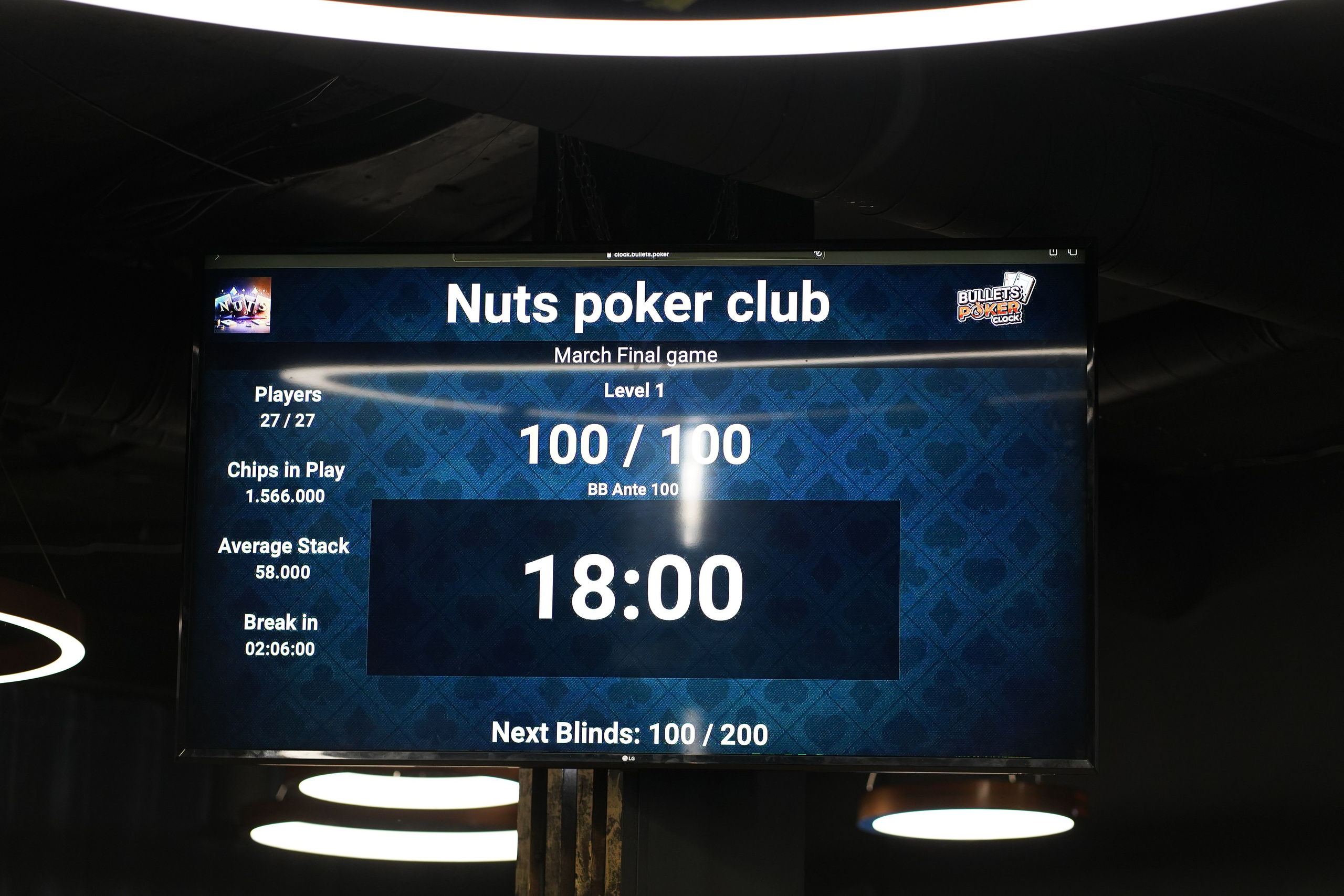 Покер. Фотограф