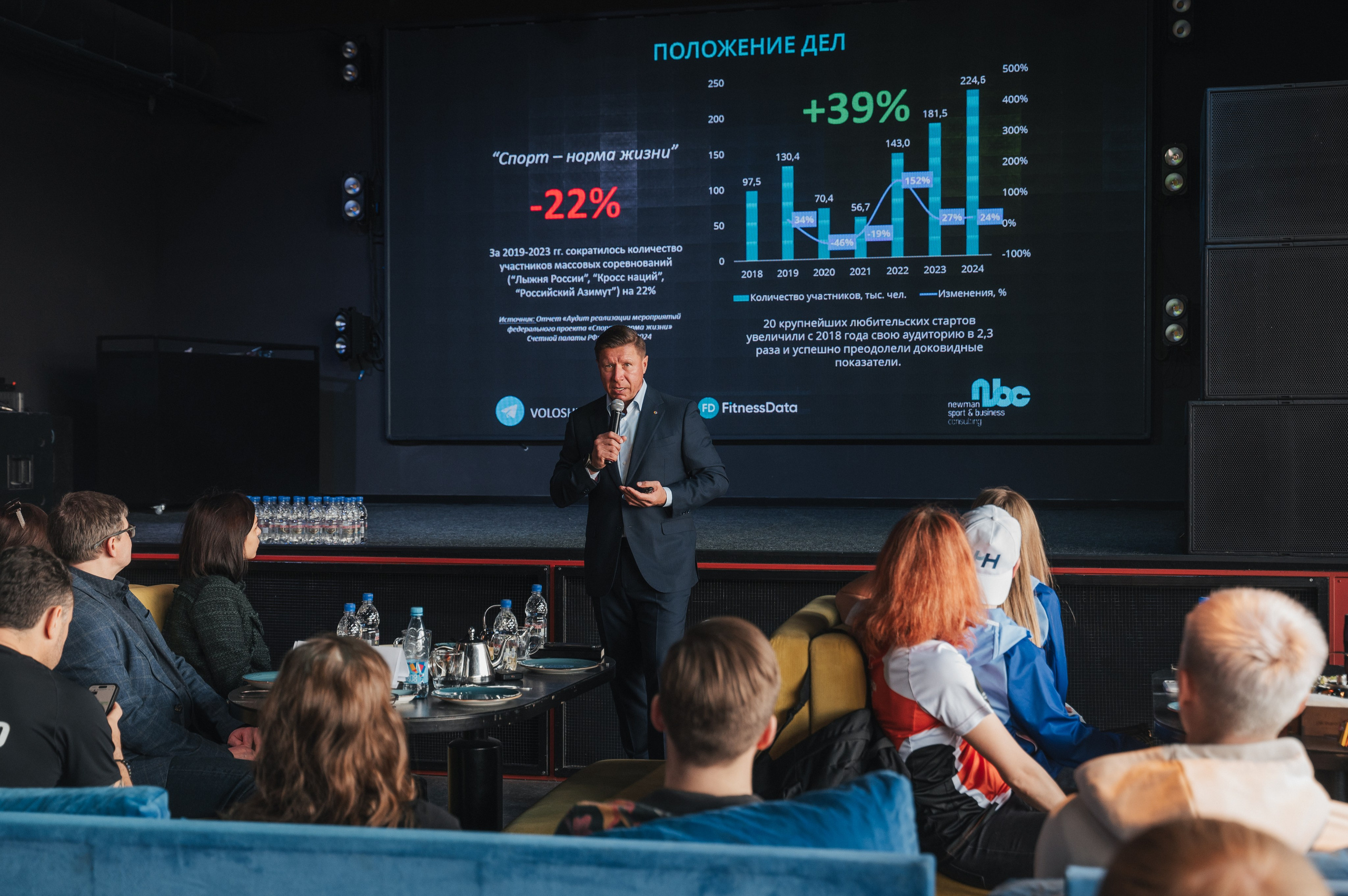 Спортивный завтрак с Владимиром Волошиным 12.04.2025. Фотограф в Самаре