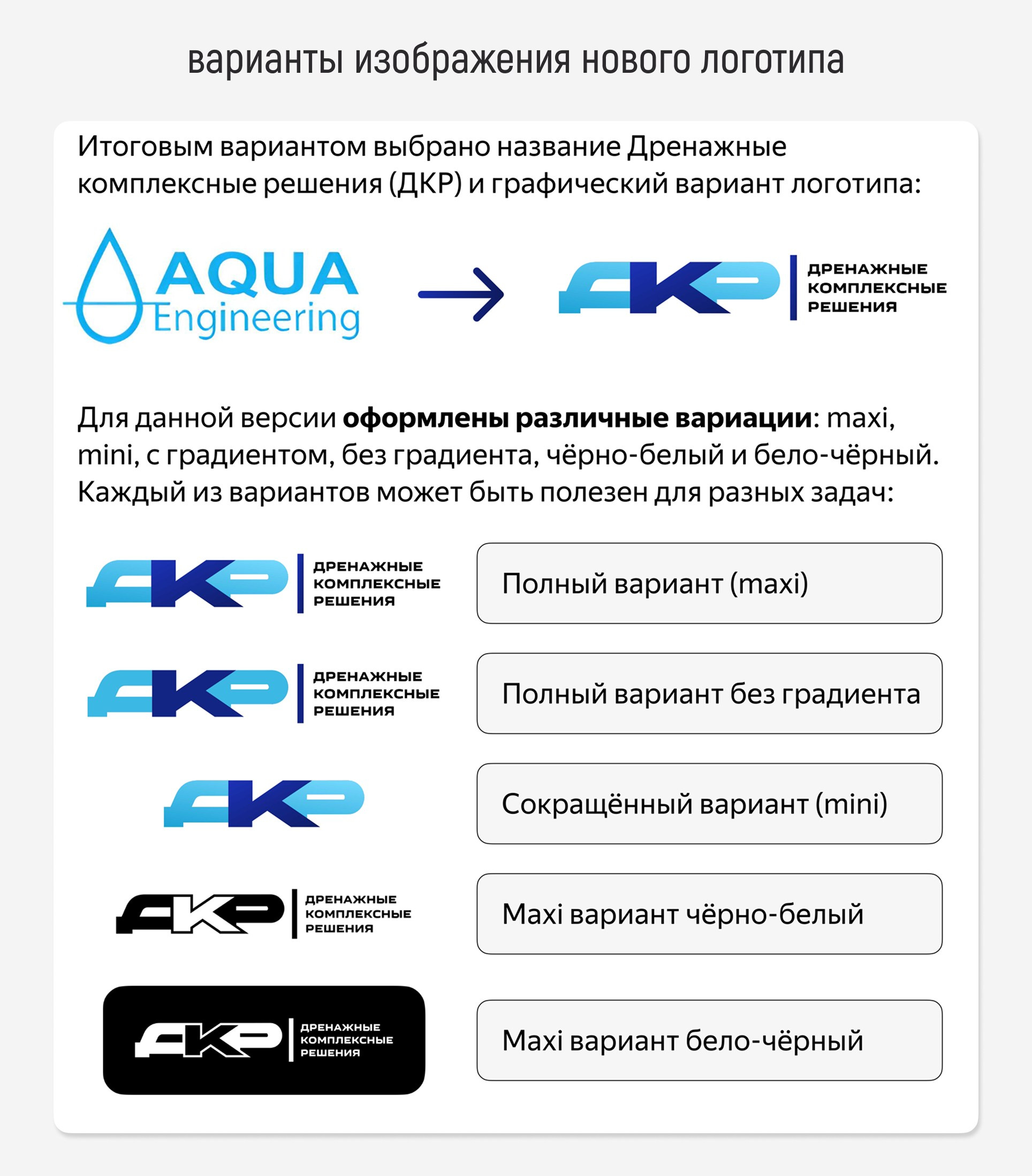 Логотип и инфографика для карточек товаров: дренажные системы. Маркетолог в Москве, специалист по коммуникациям и рекламе Аня Смоляга