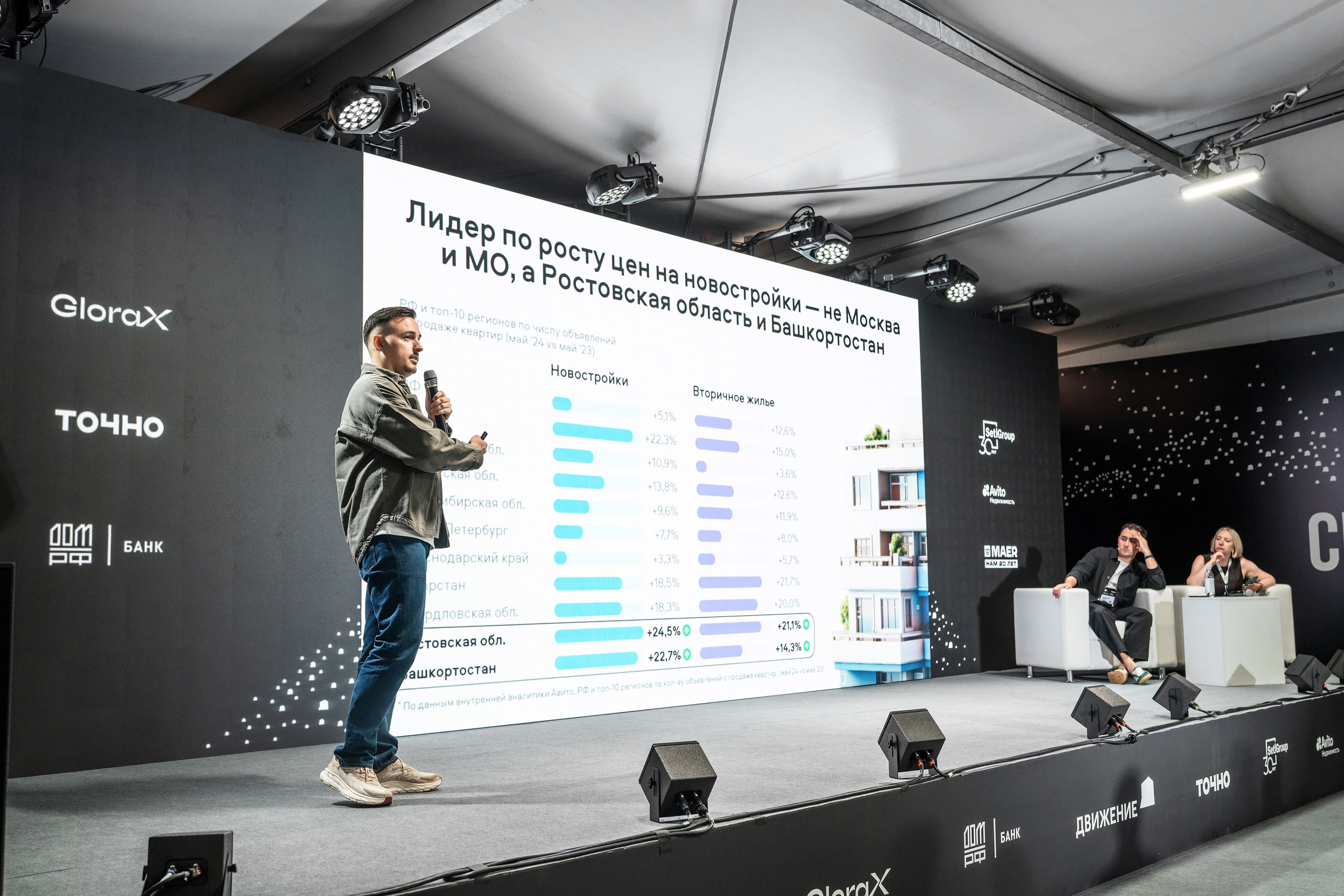 Forum Movement photo report sochi. Photographer in Sochi