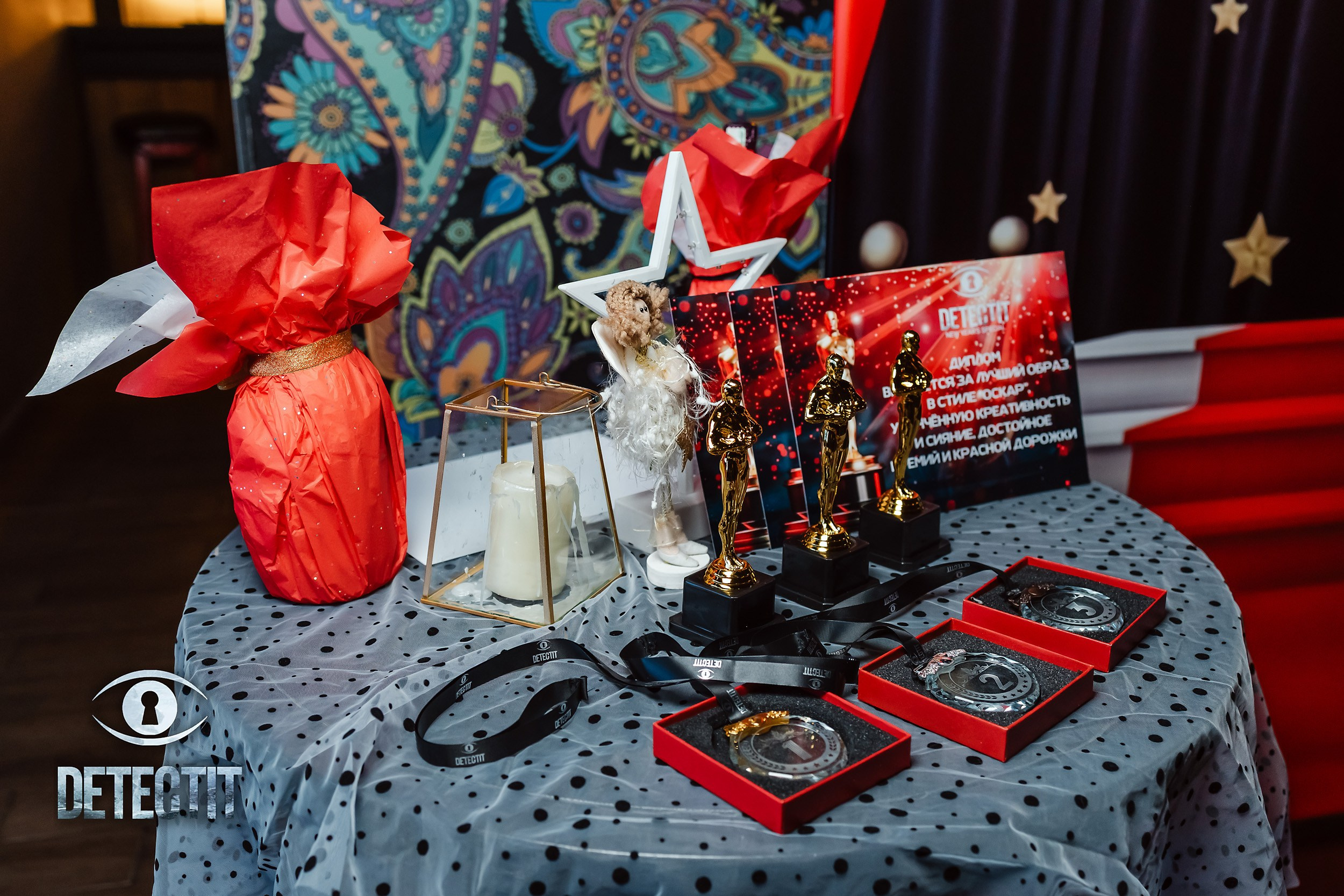 Detect It. Кипятком Павлодар