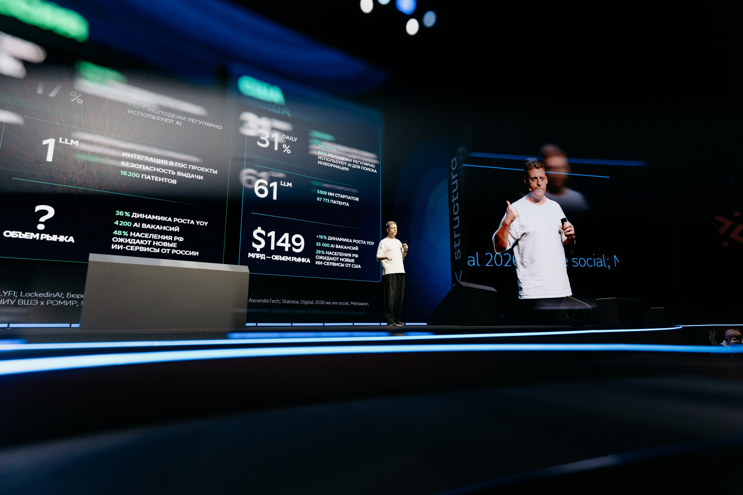 Национальный Рекламный Форум. Фотограф в Москве Дмитрий Рогов