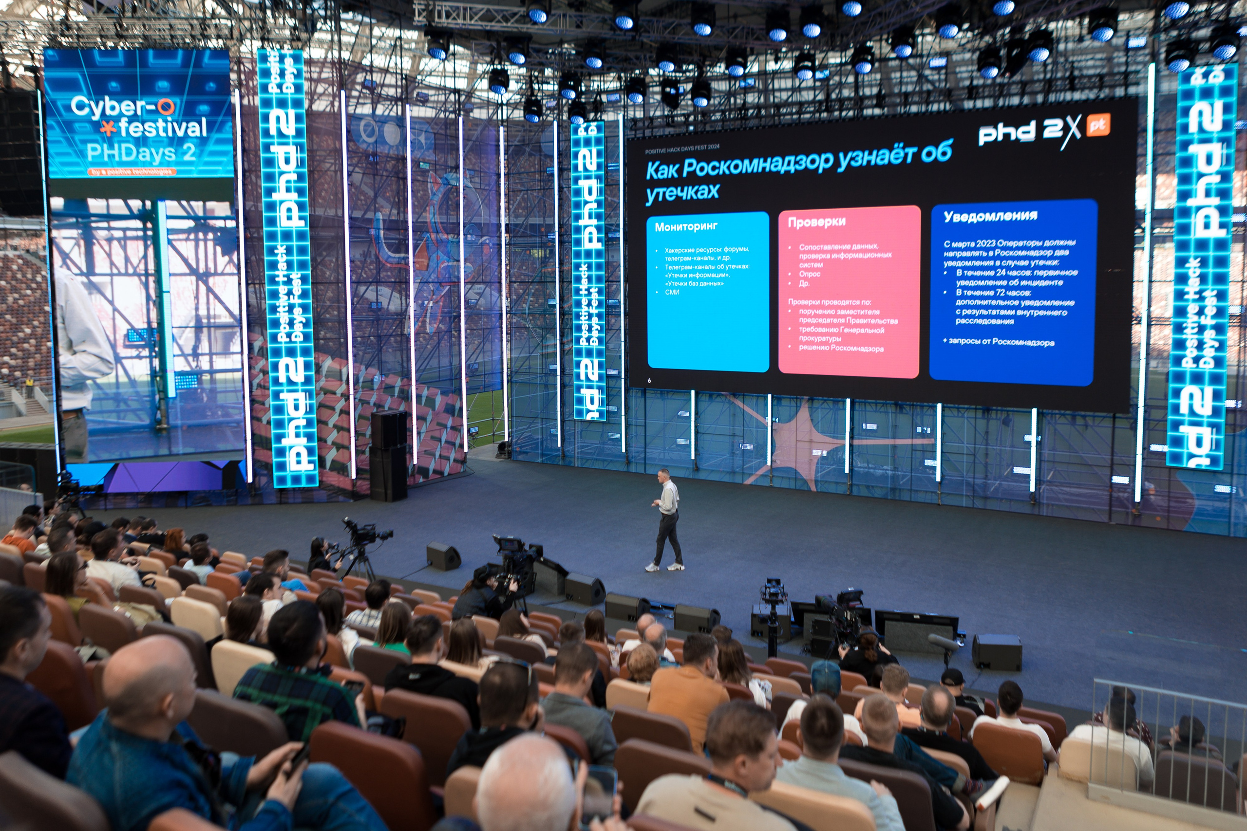 Лужники — Киберфестиваль Positive Hack Days 2. Фотограф Юлия Назарова