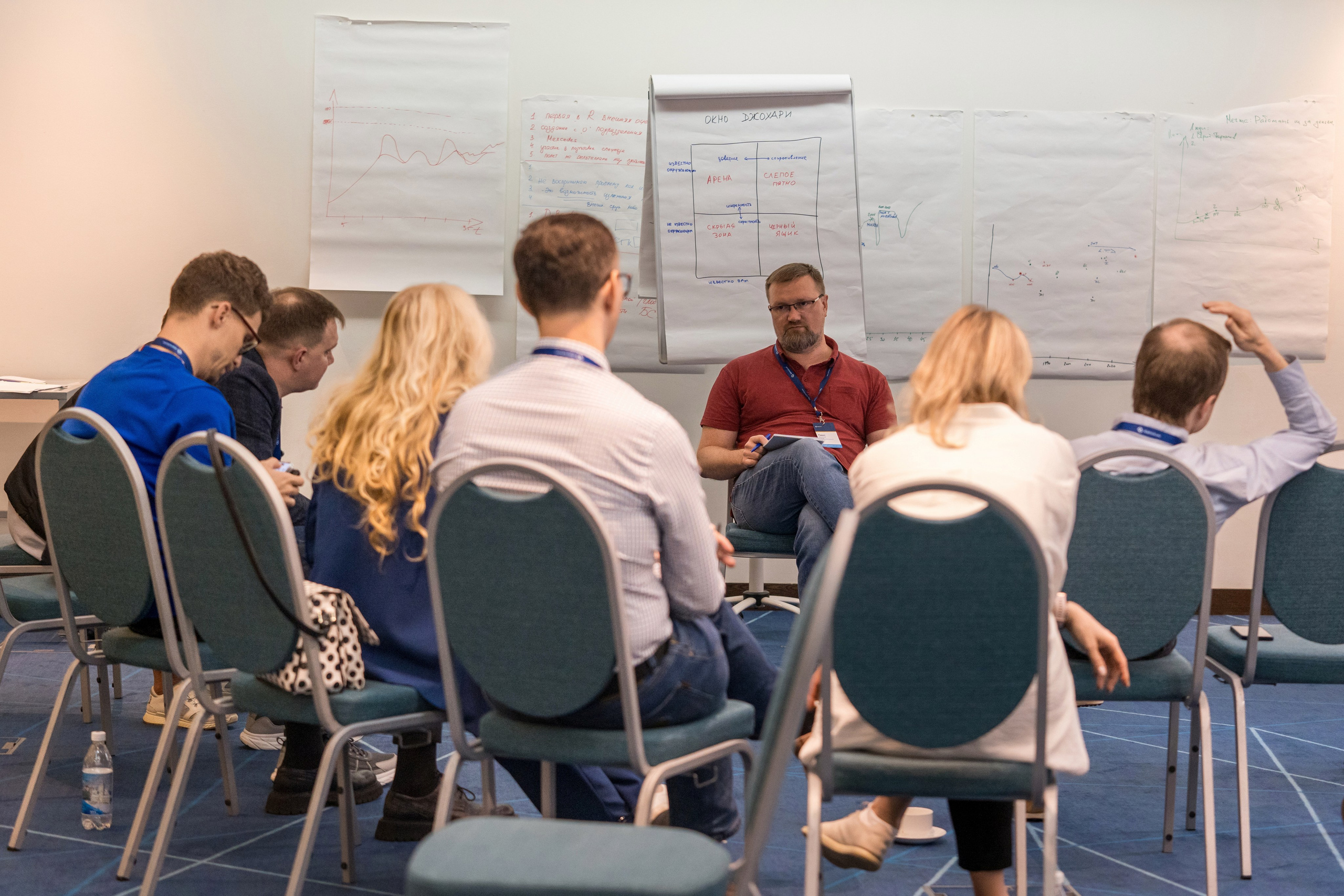 Тренинг для топ менеджмента компании ЕвроХим. Репортажный фотограф в Красной Поляне и Сочи Павлюченко Екатерина