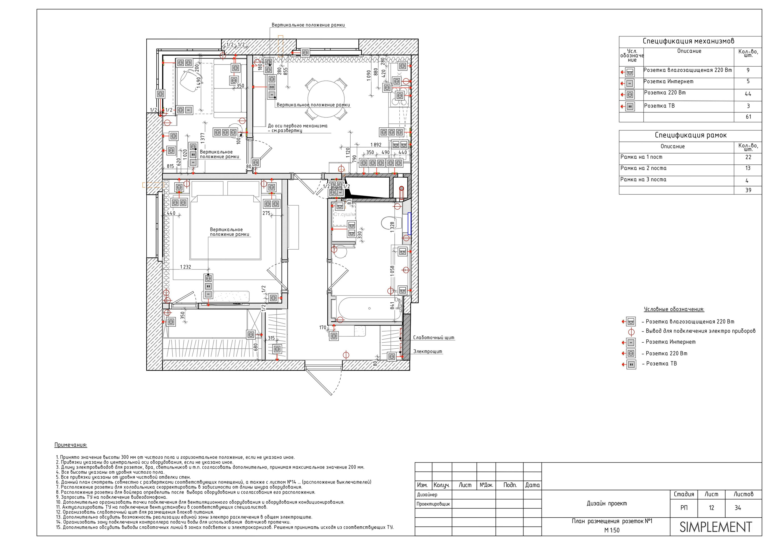 Бюро интерьерного дизайна полного цикла
