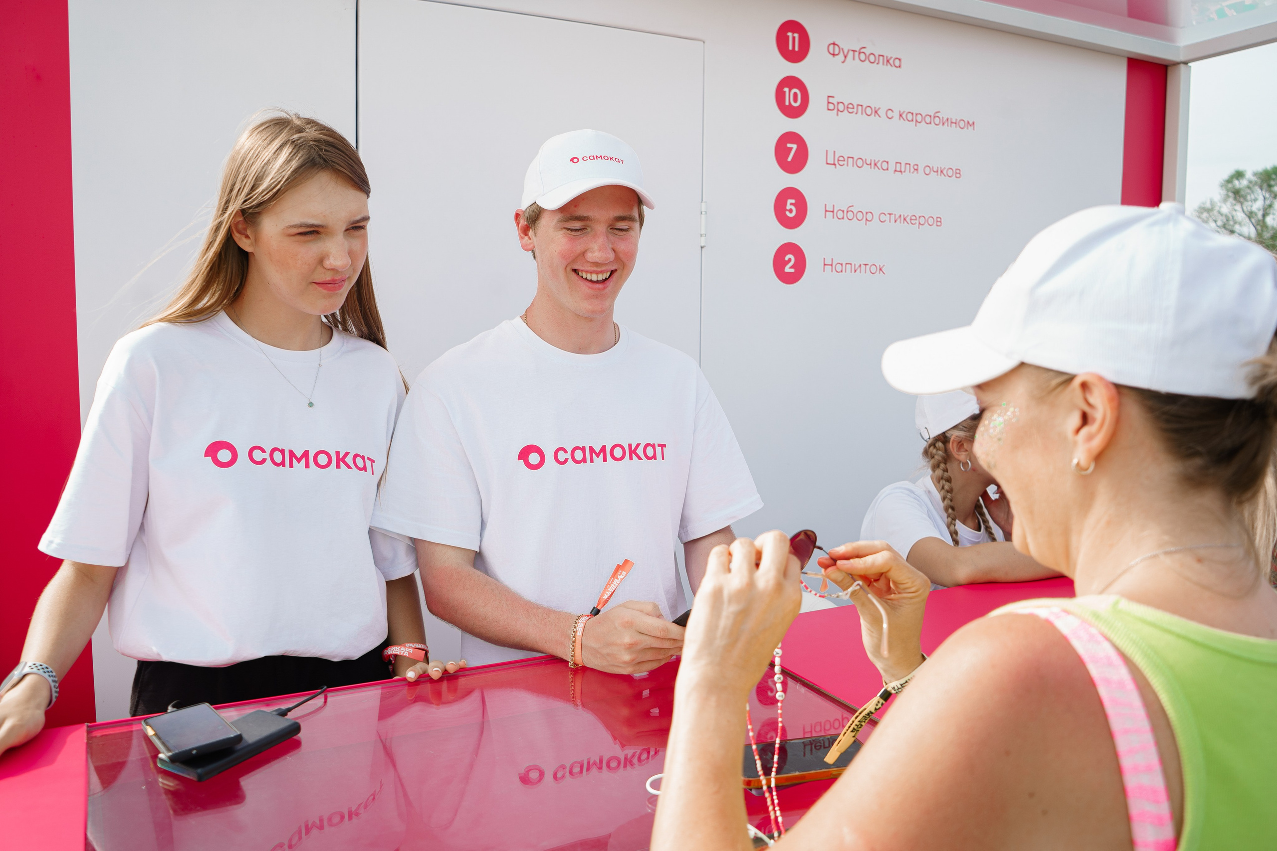 Фотосъёмка для бизнеса. All In Media — фотосъёмка и видеопродакшн