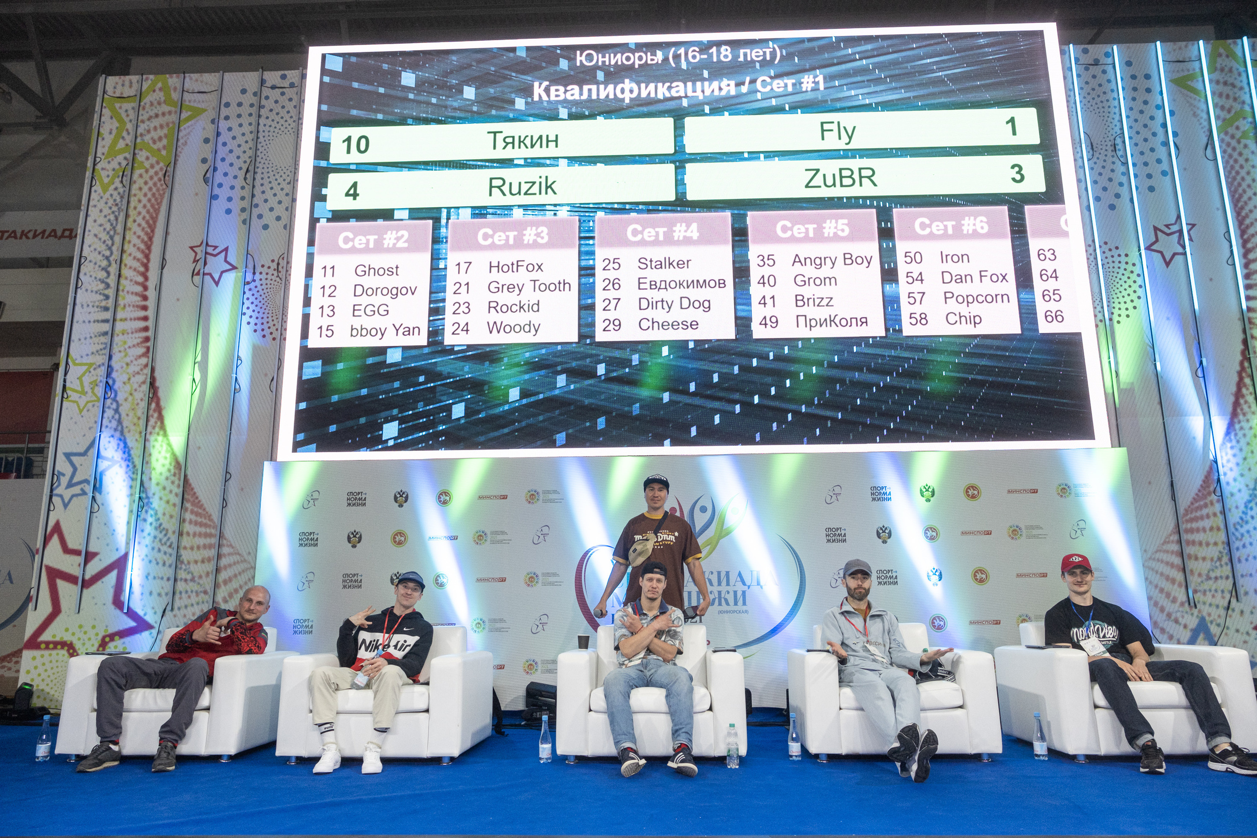 Фотосъемка брейкинга. Репортажный фотограф в Казани Павел Серпокрылов