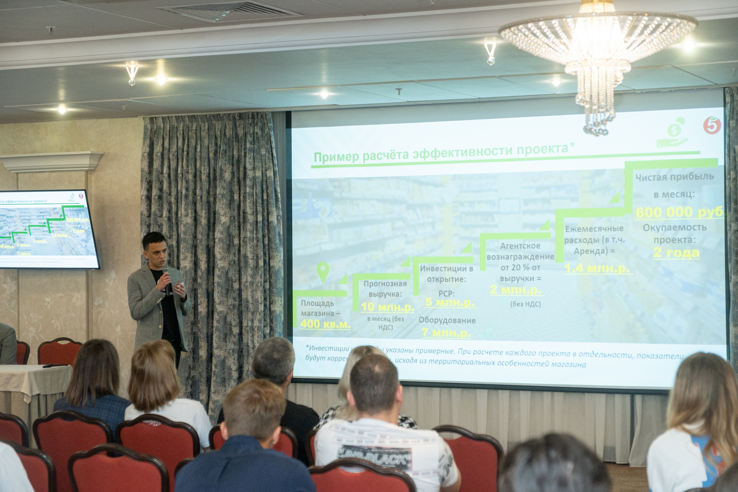 Региональная выставка франшиз «Franch Region» 2021. Репортажный фотограф в Казани Павел Серпокрылов