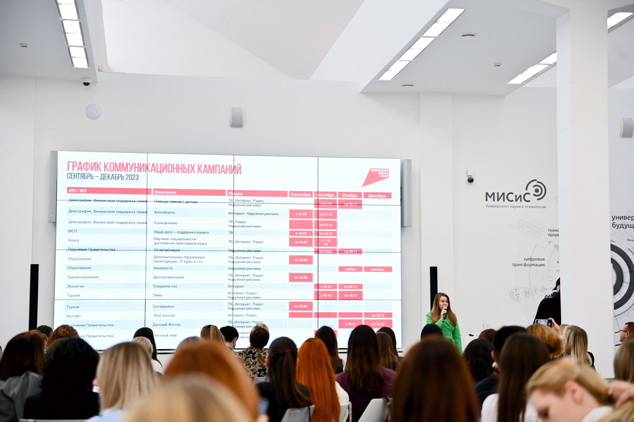 НАЦИОНАЛЬНЫЕ ПРОЕКТЫ РОССИИ. Шашкова Вероника / Свадебный и семейный фотограф Москва и Ярославль