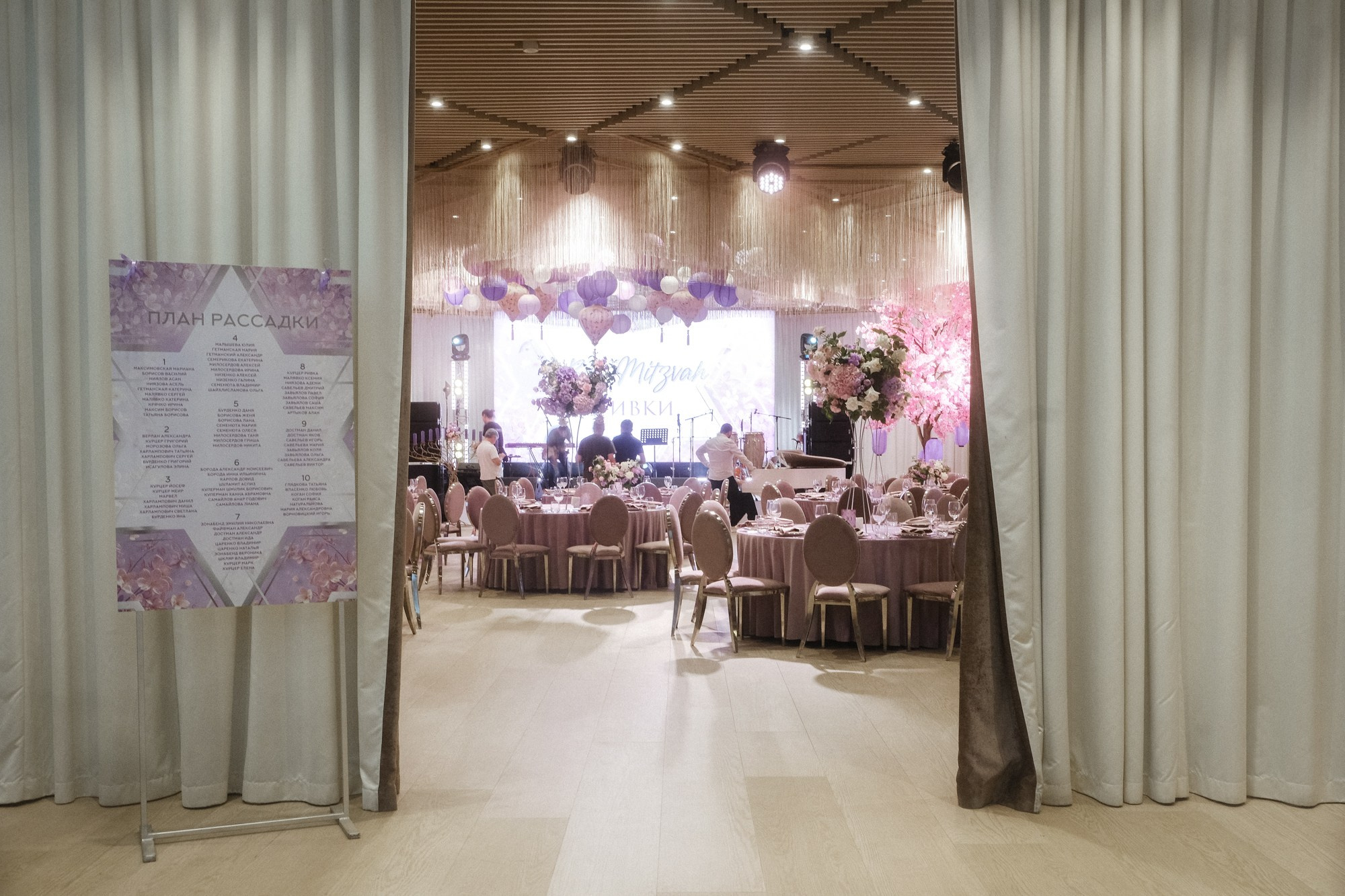 ЖУКОВКА | Еврейский центр. Основное