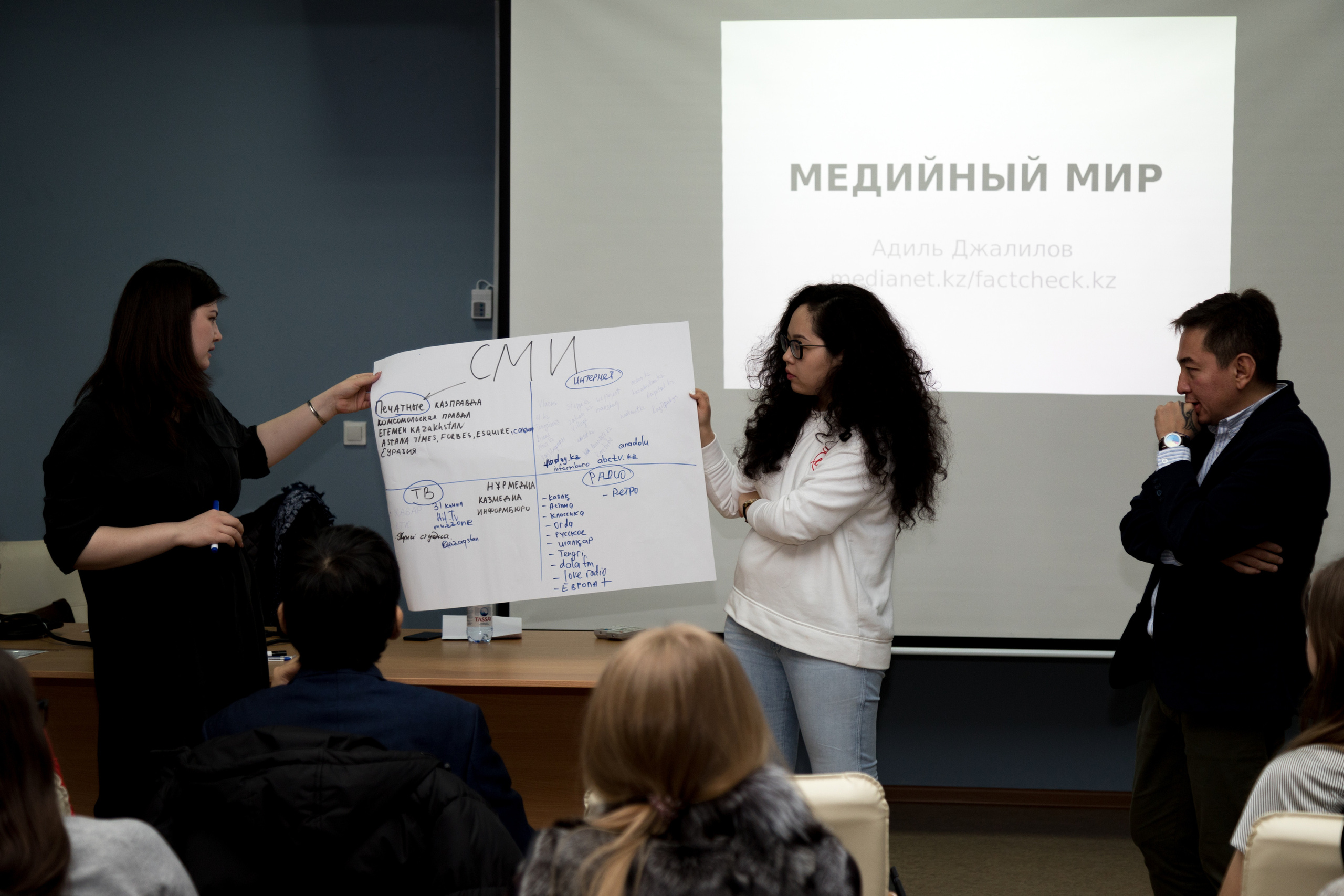 Репортажная съёмка в Нур-Султан Астана. Свадебный фотограф Григорий Белый Астана