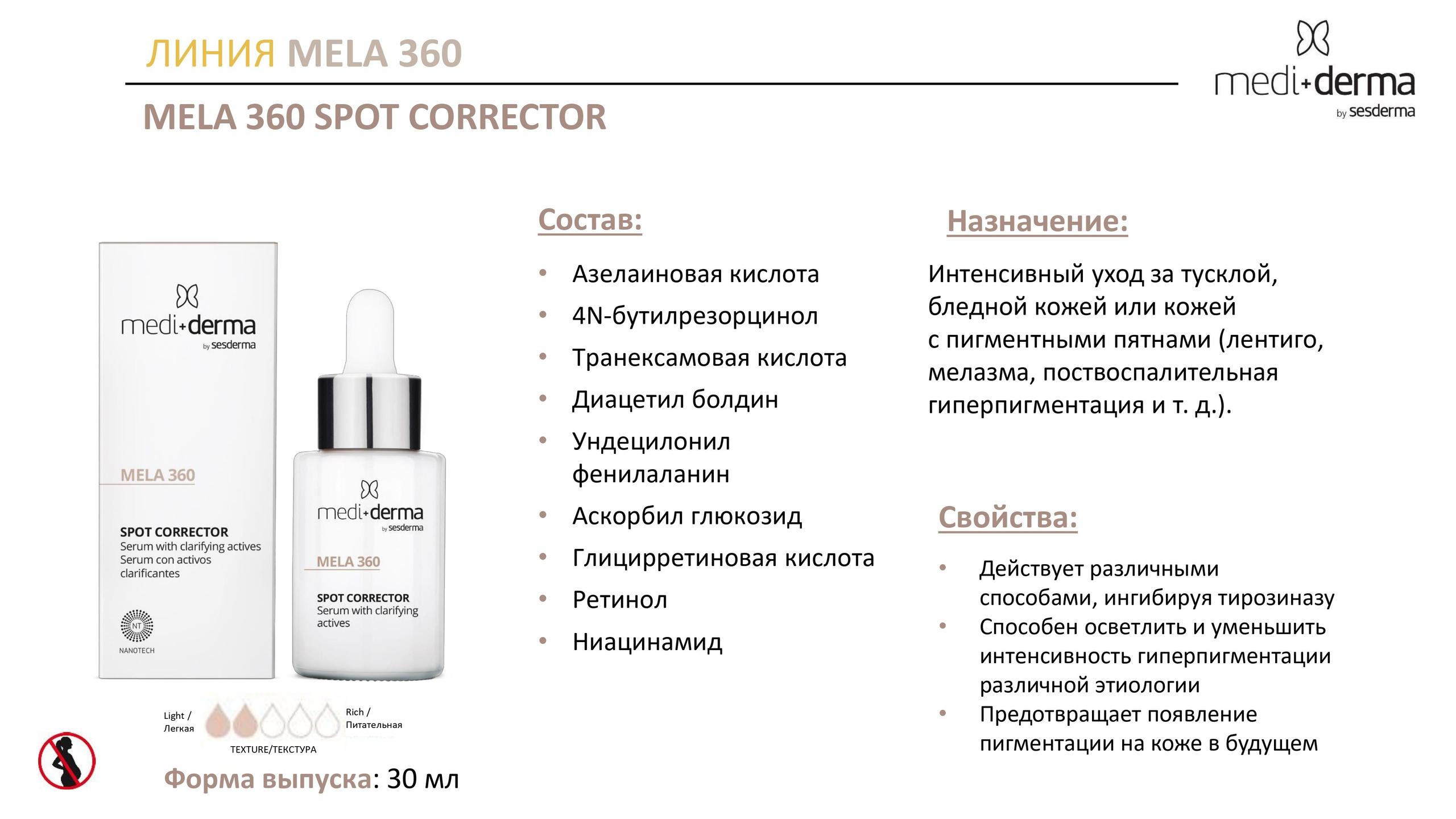 Medi Derma. Студия перманентного макияжа, косметологии и массажа SYMMETRY в Москве, м. Киевская