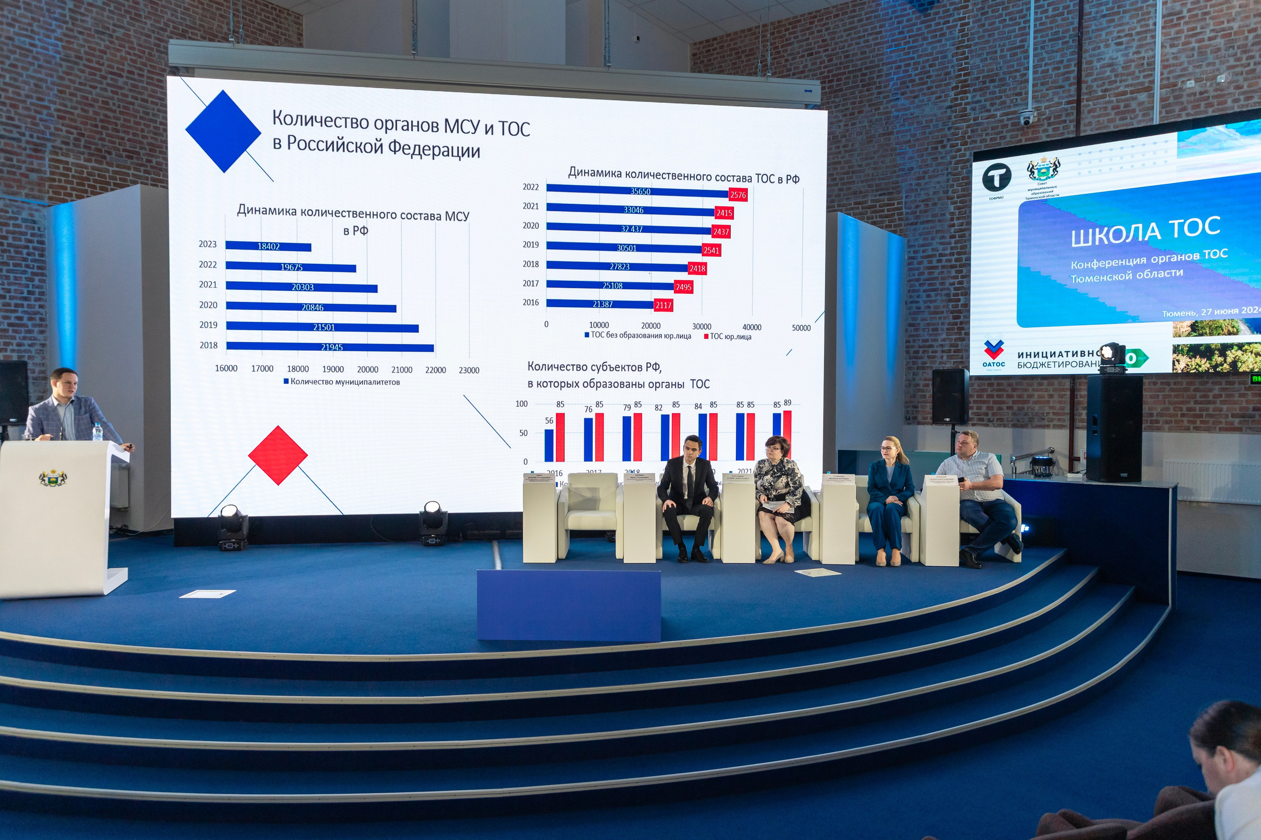 Школа ТОС. Фотограф в Тюмени Алексей Модин